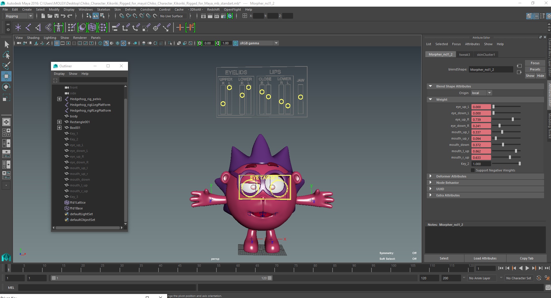 3D model Chiko Character Kikoriki Rigged for Maya