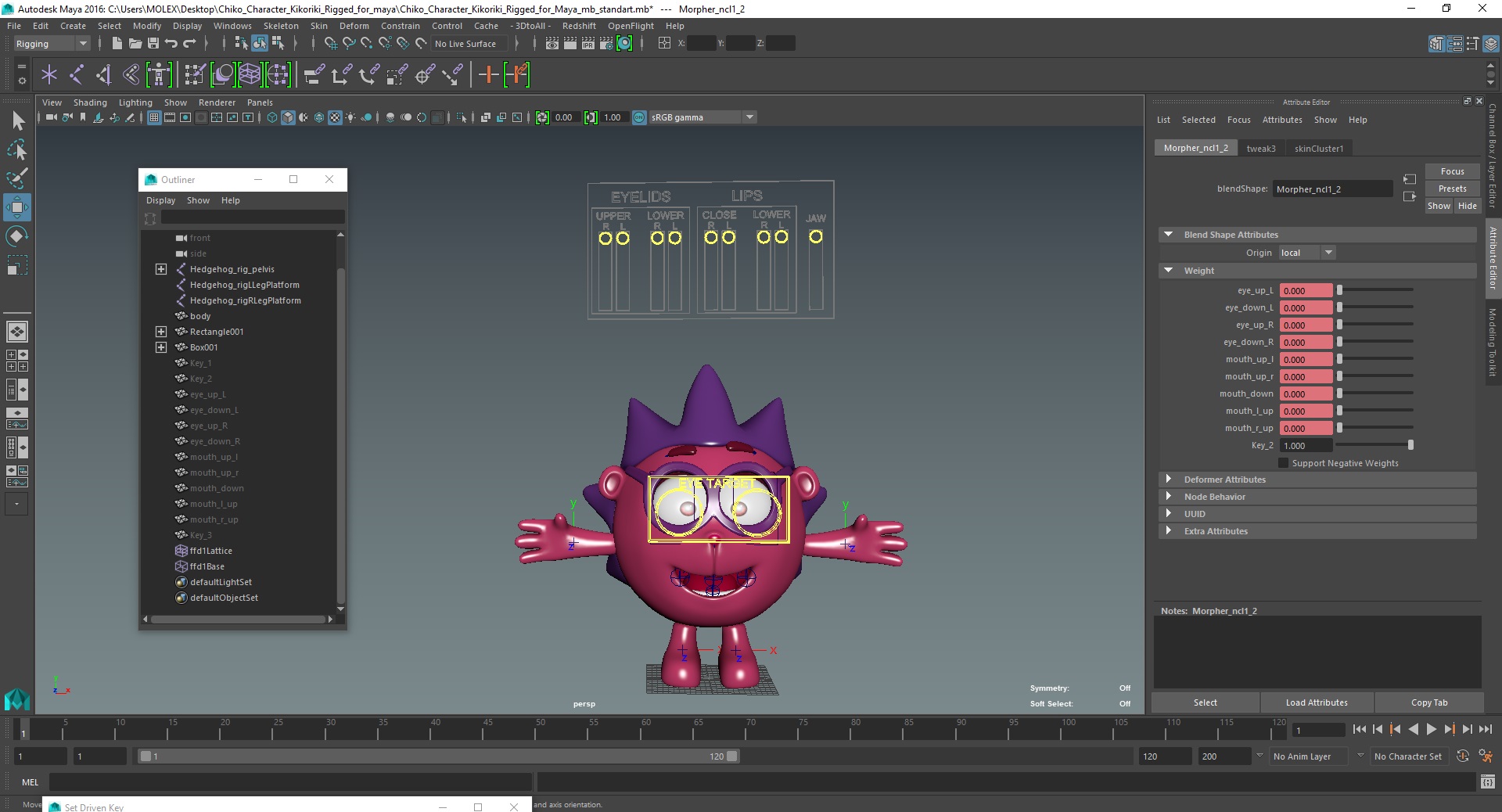 3D model Chiko Character Kikoriki Rigged for Maya