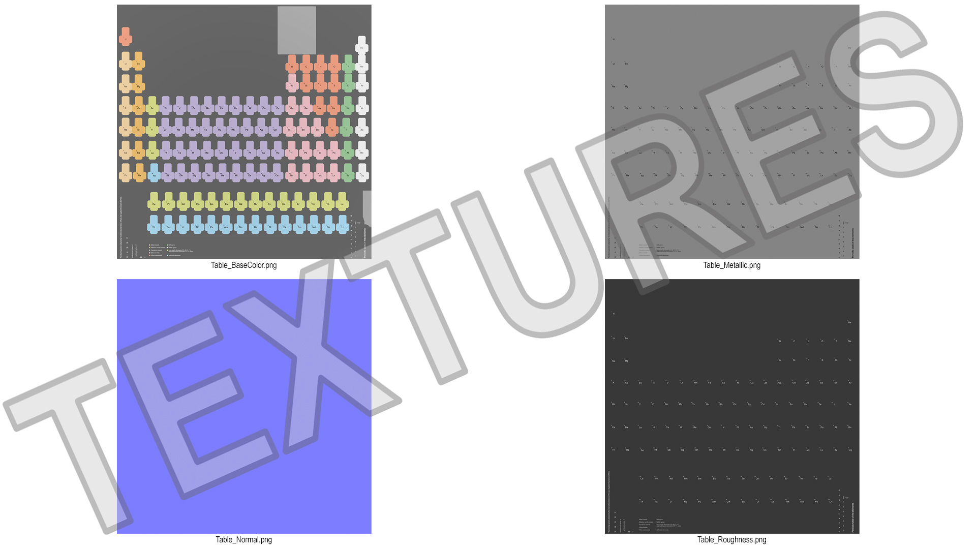 3D Periodic Table of Elements
