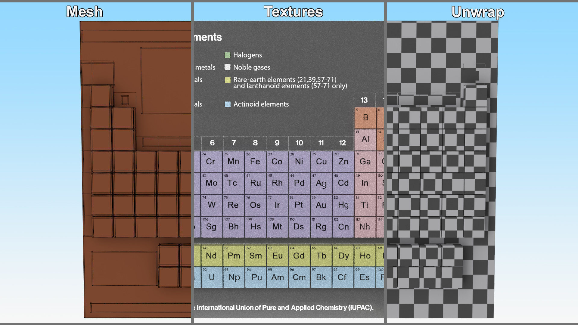 3D Periodic Table of Elements