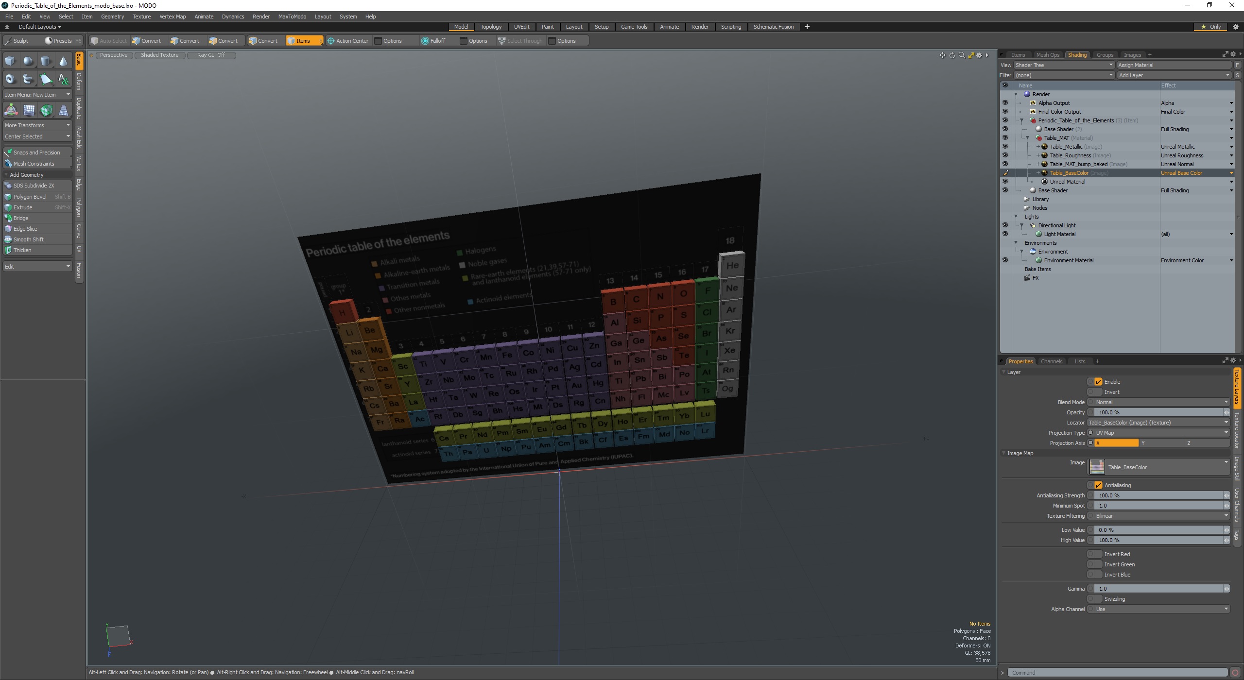 3D Periodic Table of Elements