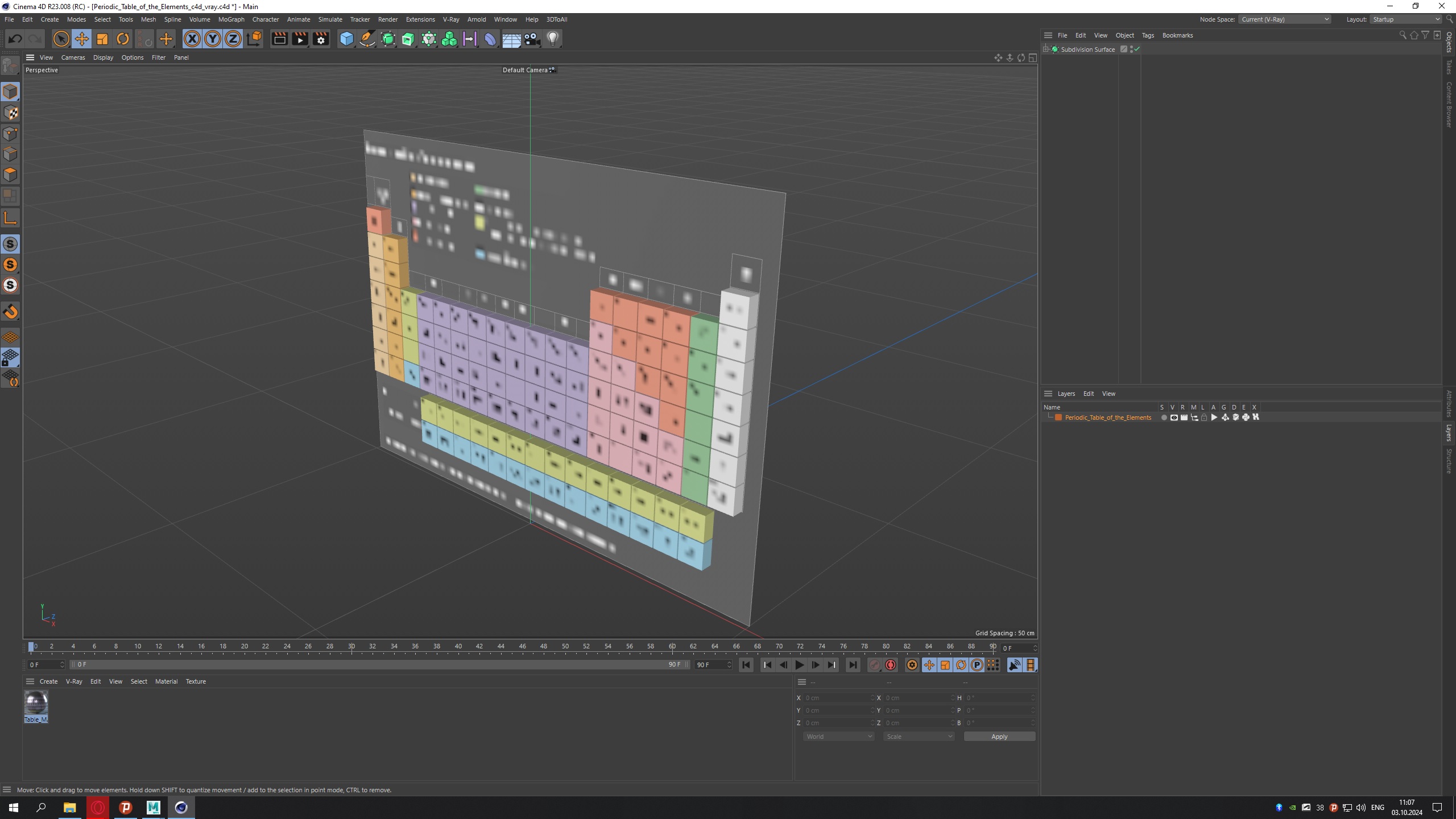 3D Periodic Table of Elements