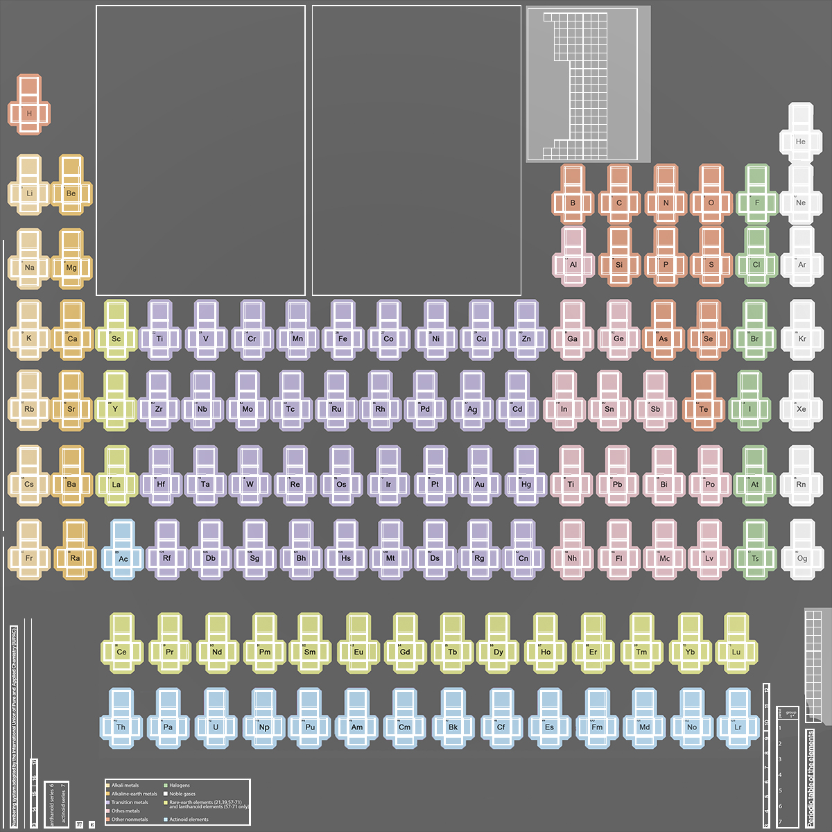 3D Periodic Table of Elements