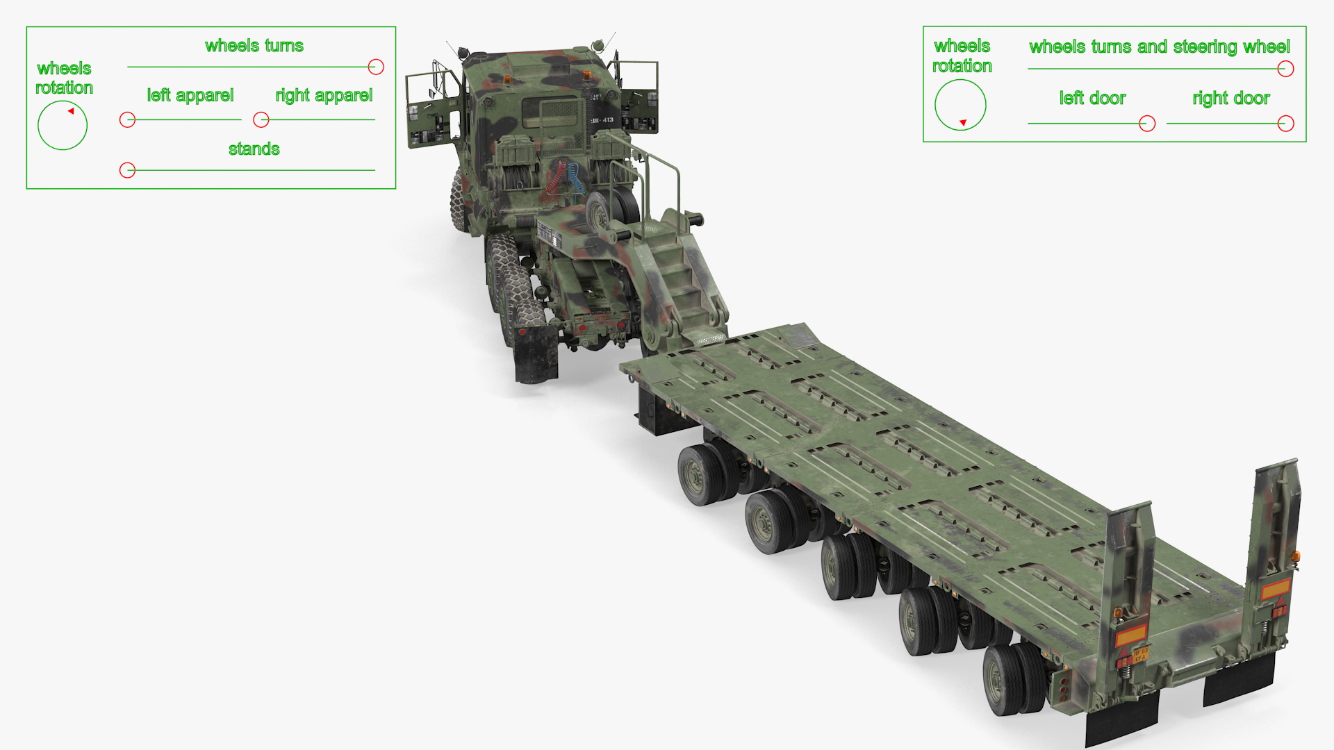 3D Oshkosh M1070 Truck Tractor with M1000 HET Semi-Trailer Camo Dirty Rigged model