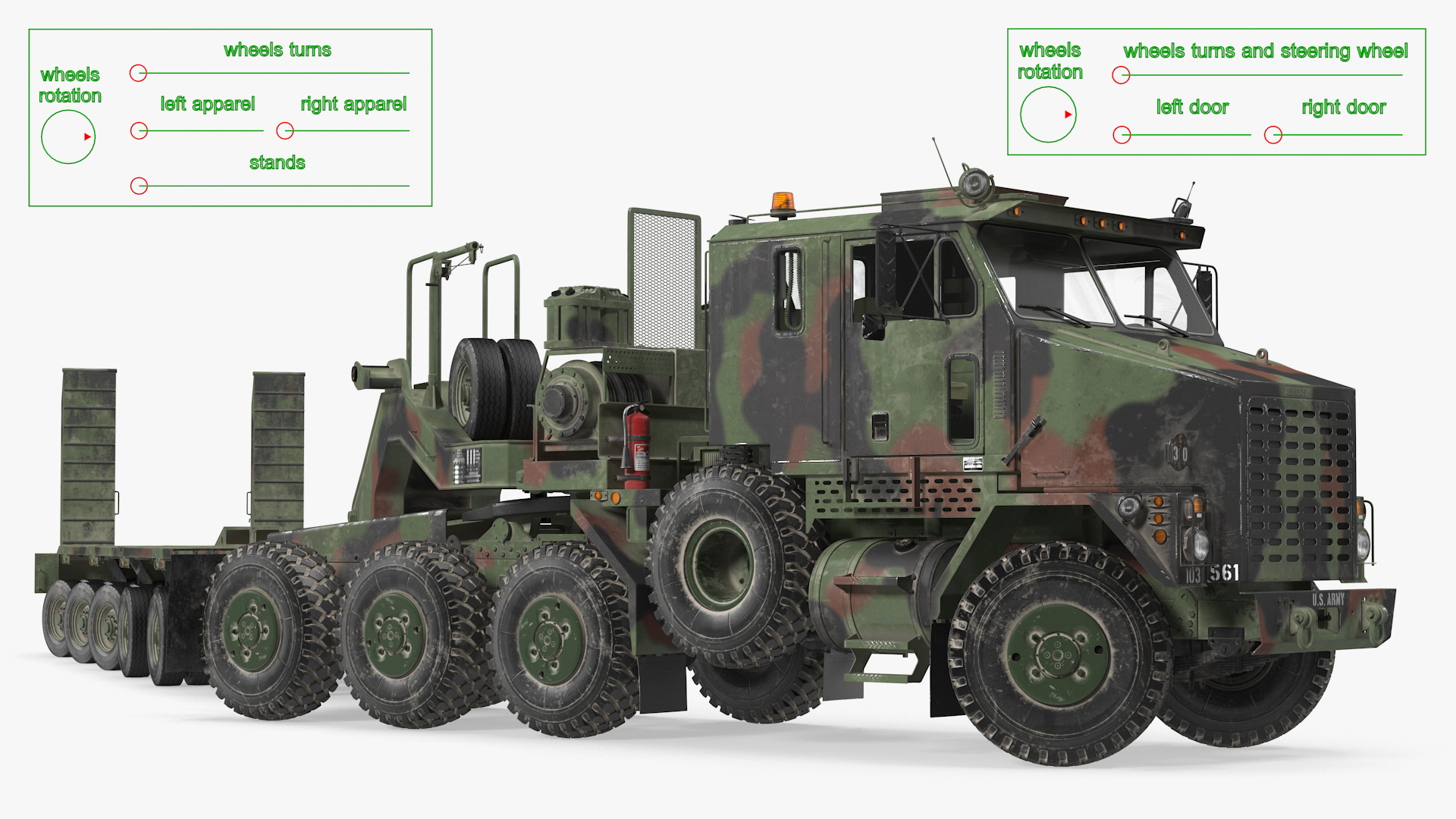 3D Oshkosh M1070 Truck Tractor with M1000 HET Semi-Trailer Camo Dirty Rigged model