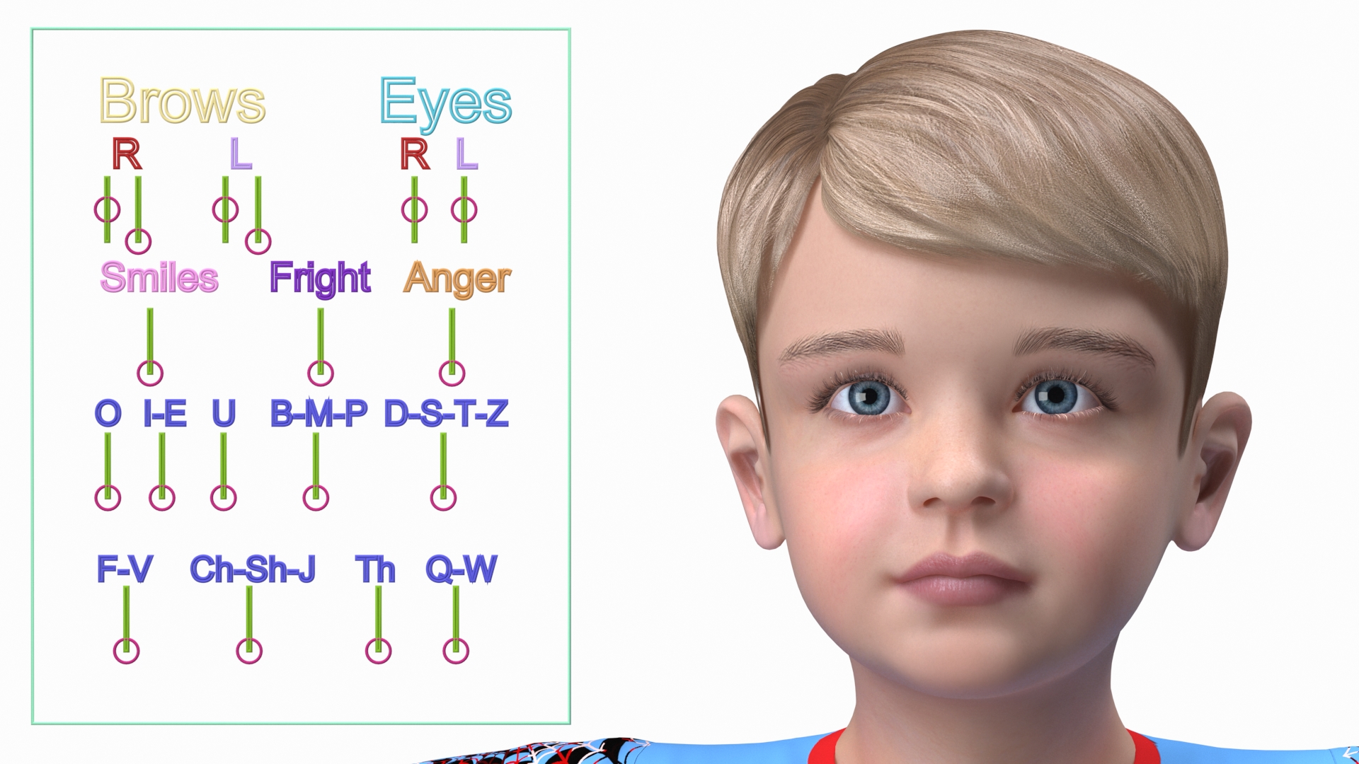 3D Child Boy Home Style Rigged for Maya
