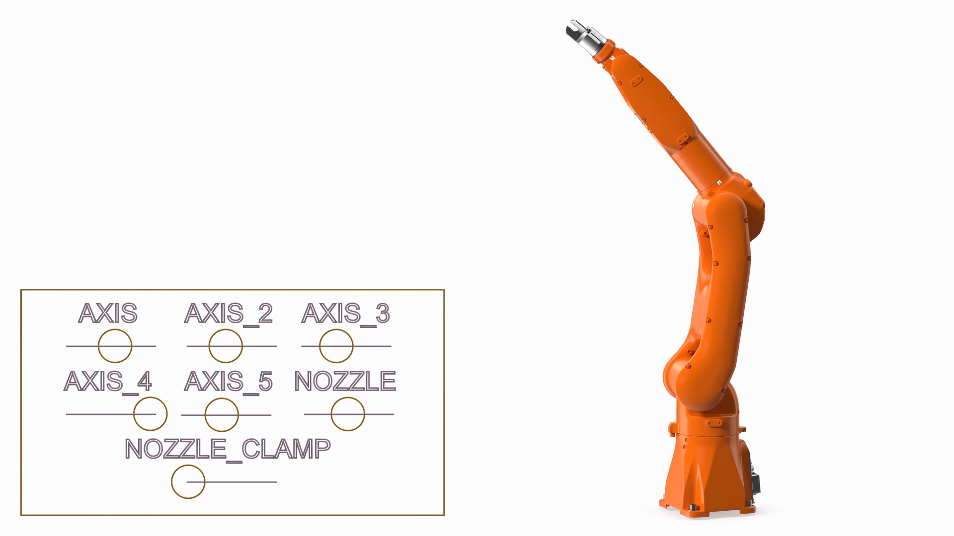 3D model Articulated Industrial Robot Rigged