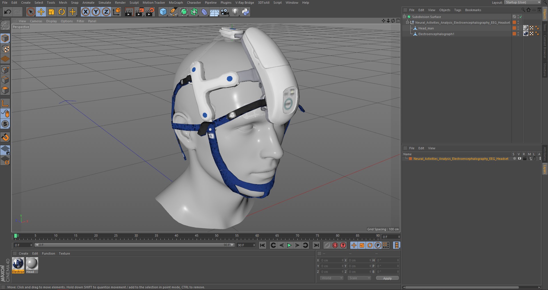 3D Neural Activities Analysis Electroencephalography EEG Headset