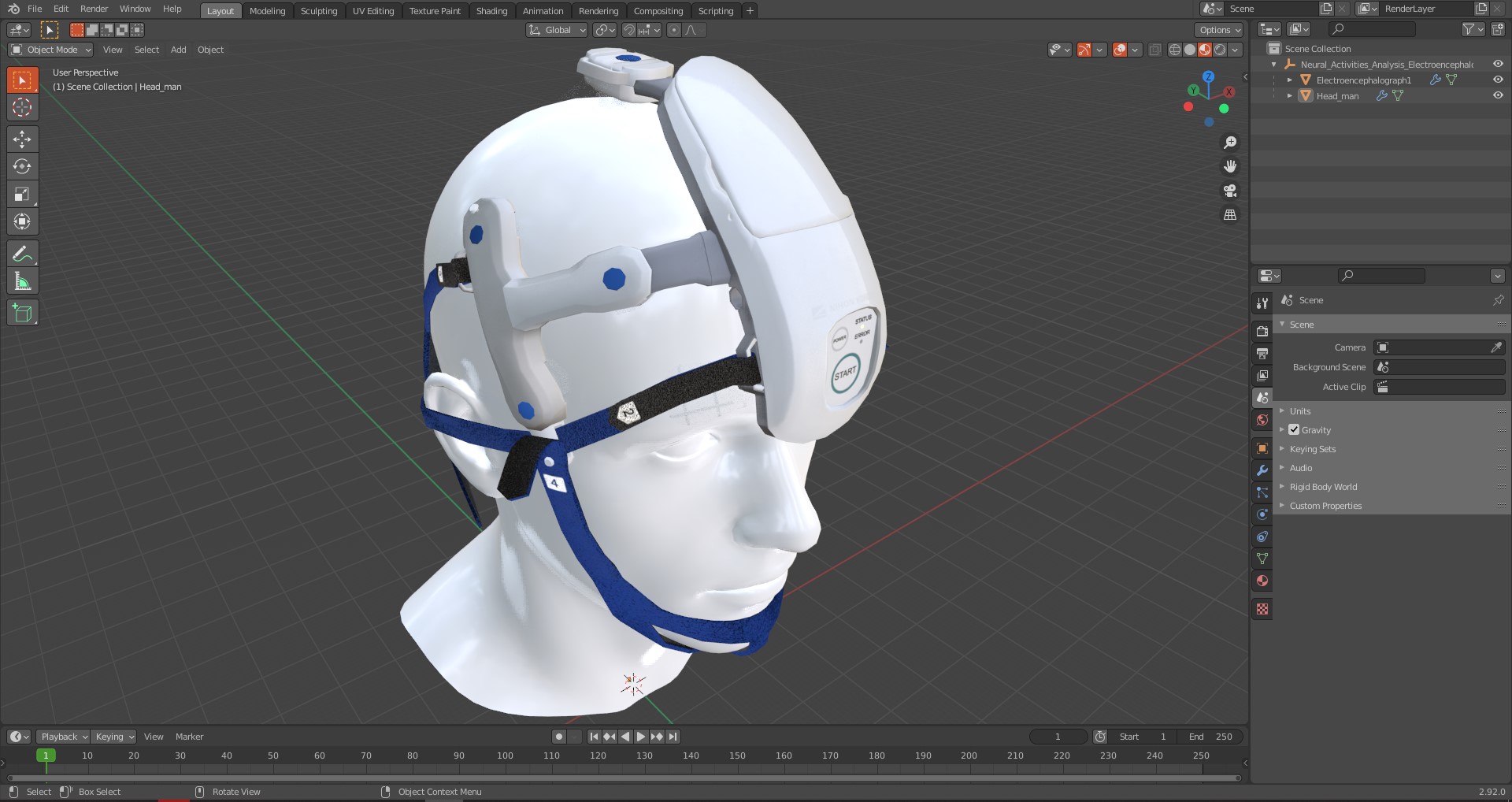 3D Neural Activities Analysis Electroencephalography EEG Headset