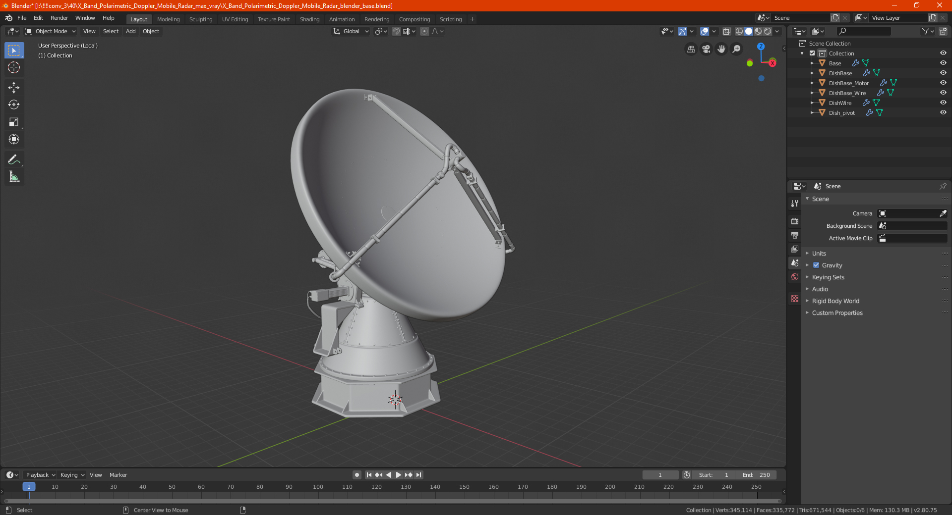 3D model X Band Polarimetric Doppler Mobile Radar