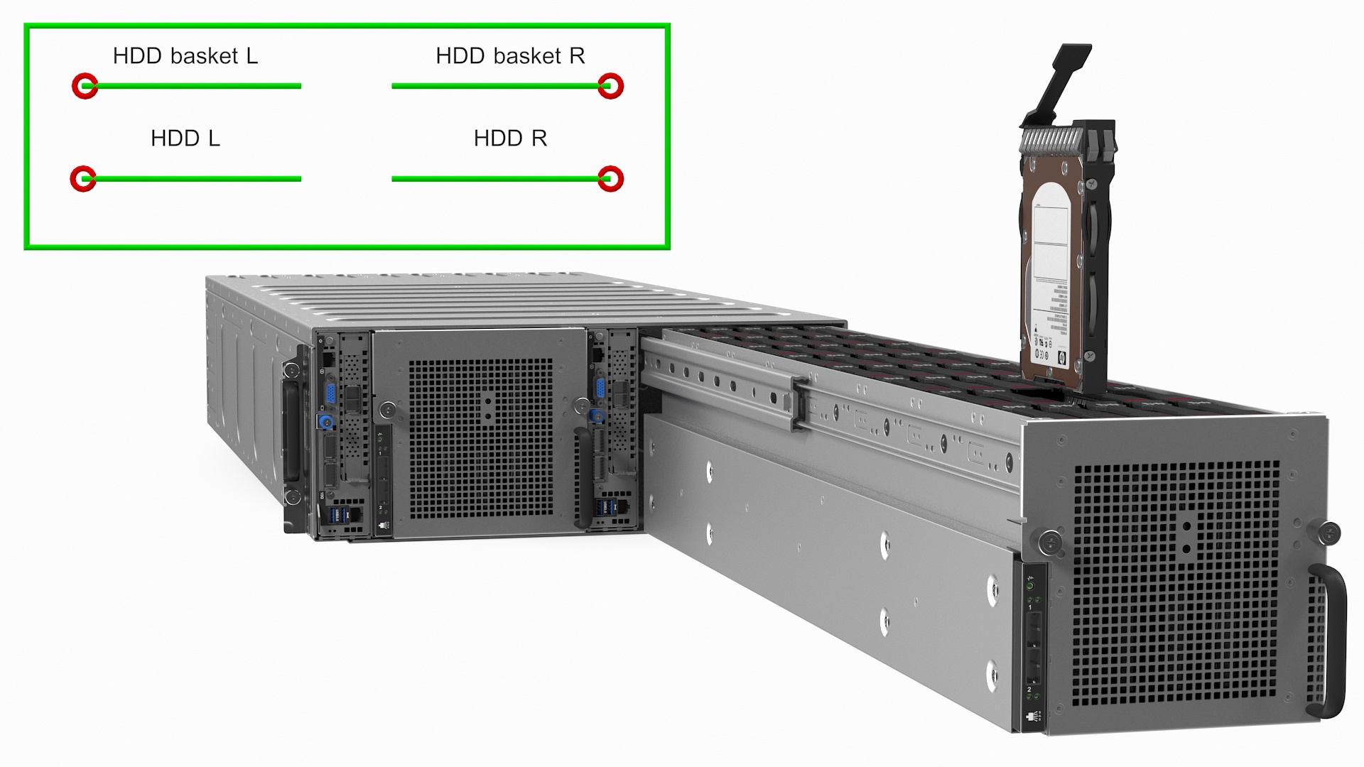 3D HPE Cloudline CL5200 Server with SATA HDD Rigged model