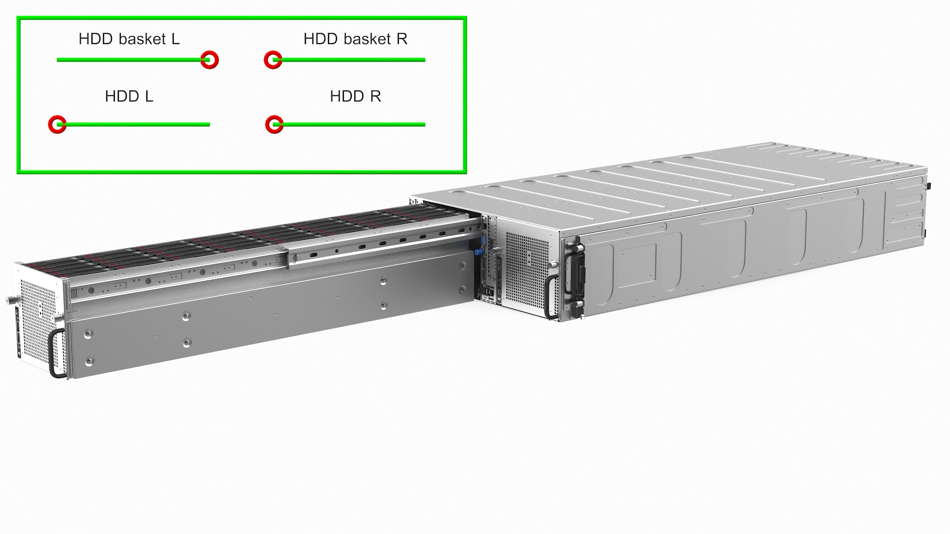 3D HPE Cloudline CL5200 Server with SATA HDD Rigged model