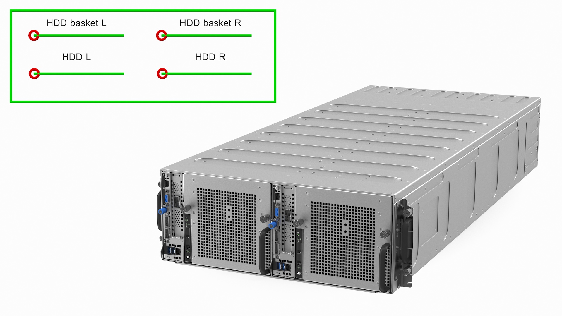3D HPE Cloudline CL5200 Server with SATA HDD Rigged model