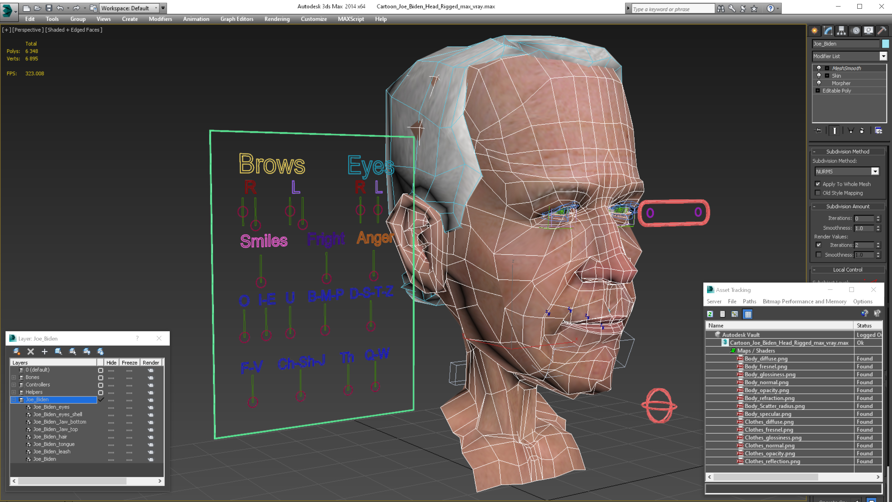Cartoon Joe Biden Head Rigged 3D model