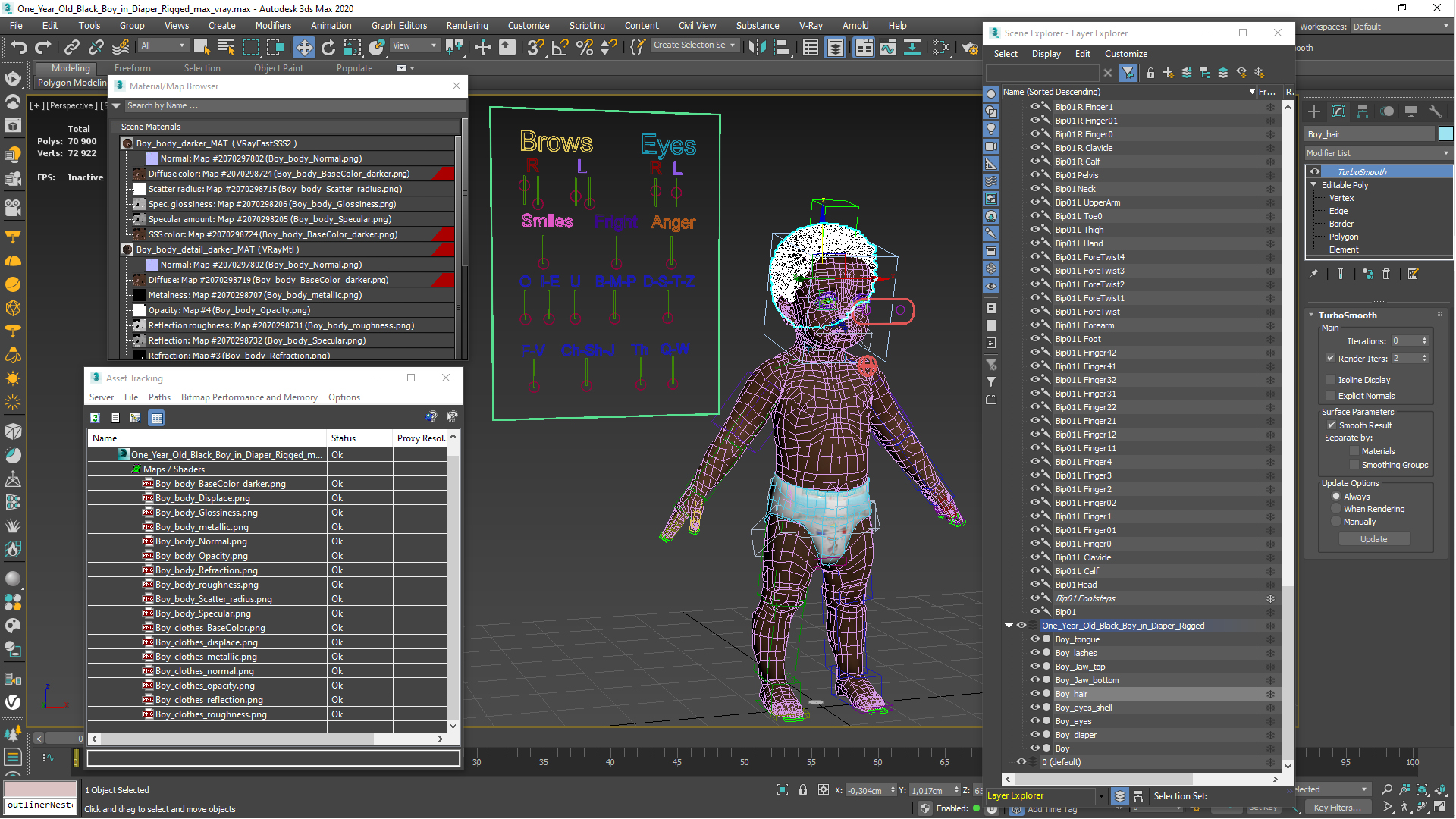 One Year Old Black Boy in Diaper Rigged 3D model