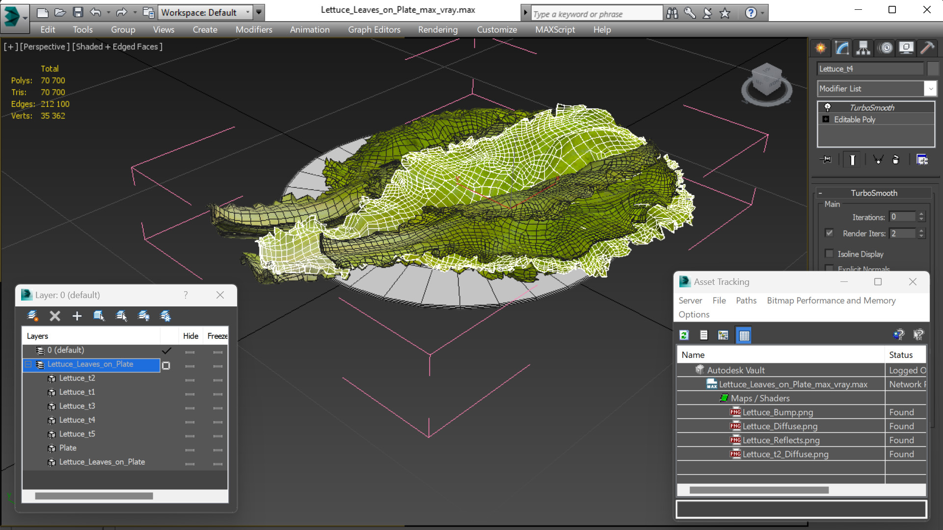 3D Lettuce Leaves on Plate model