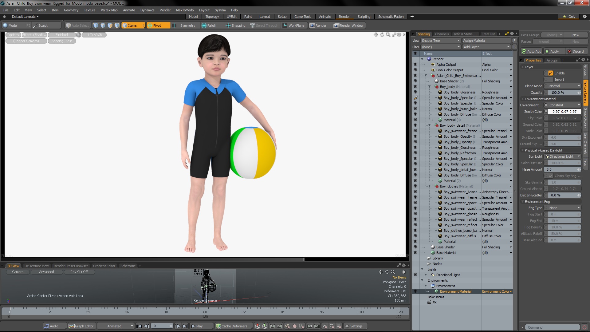 3D model Asian Child Boy Swimwear Rigged for Modo