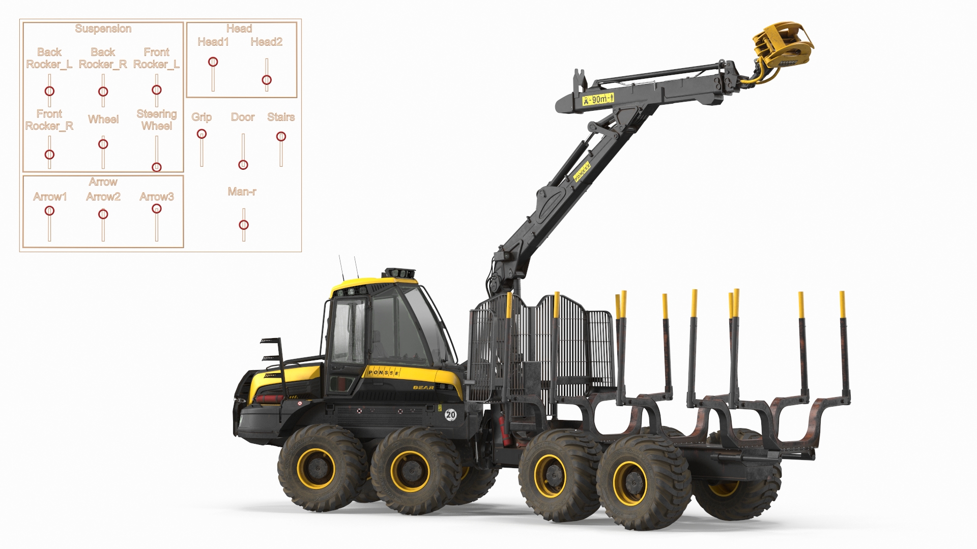 3D model Forwarder Ponsse Buffalo 8W Dirty Rigged