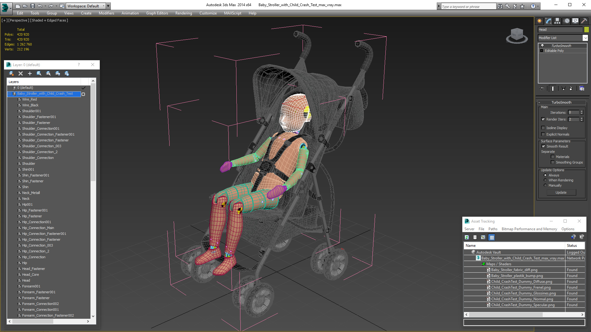 3D model Baby Stroller with Child Crash Test