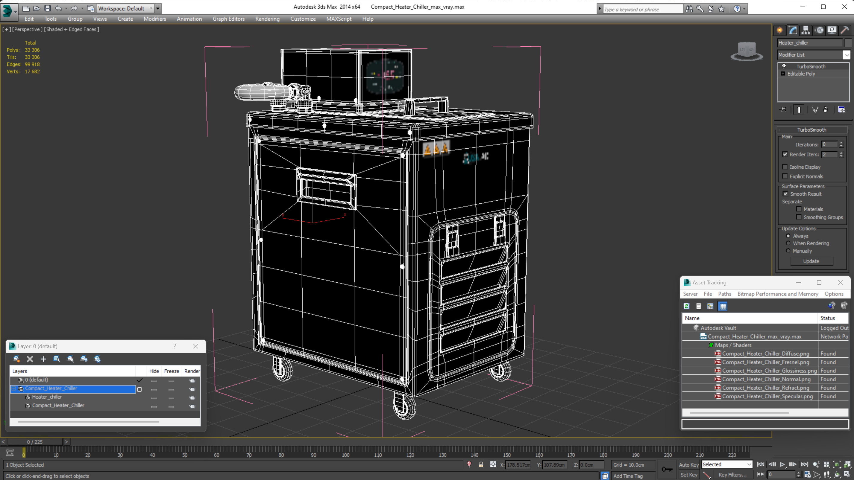 Compact Heater Chiller 3D