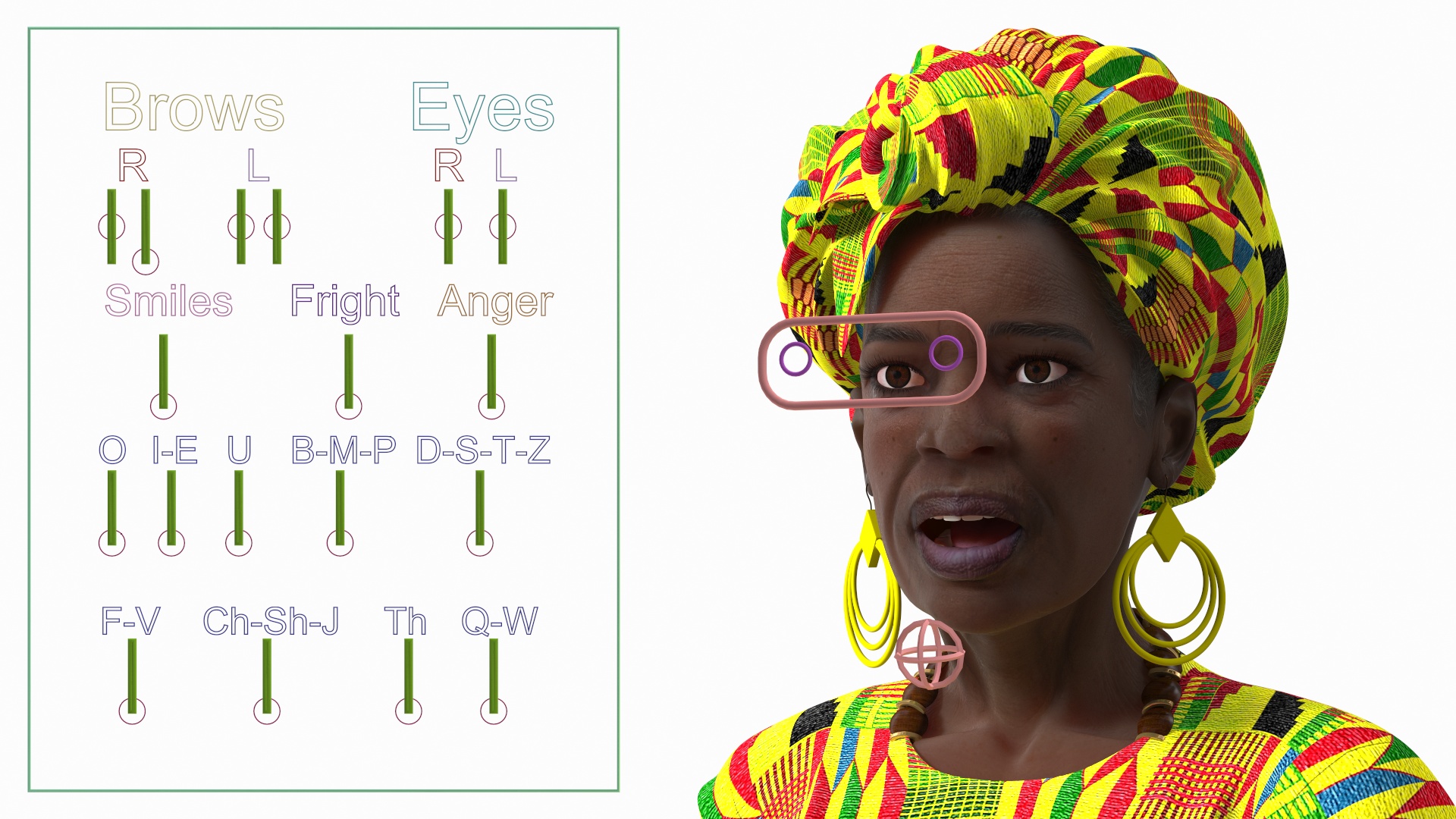 African Woman Wearing Traditional Clothes Rigged for Maya 3D