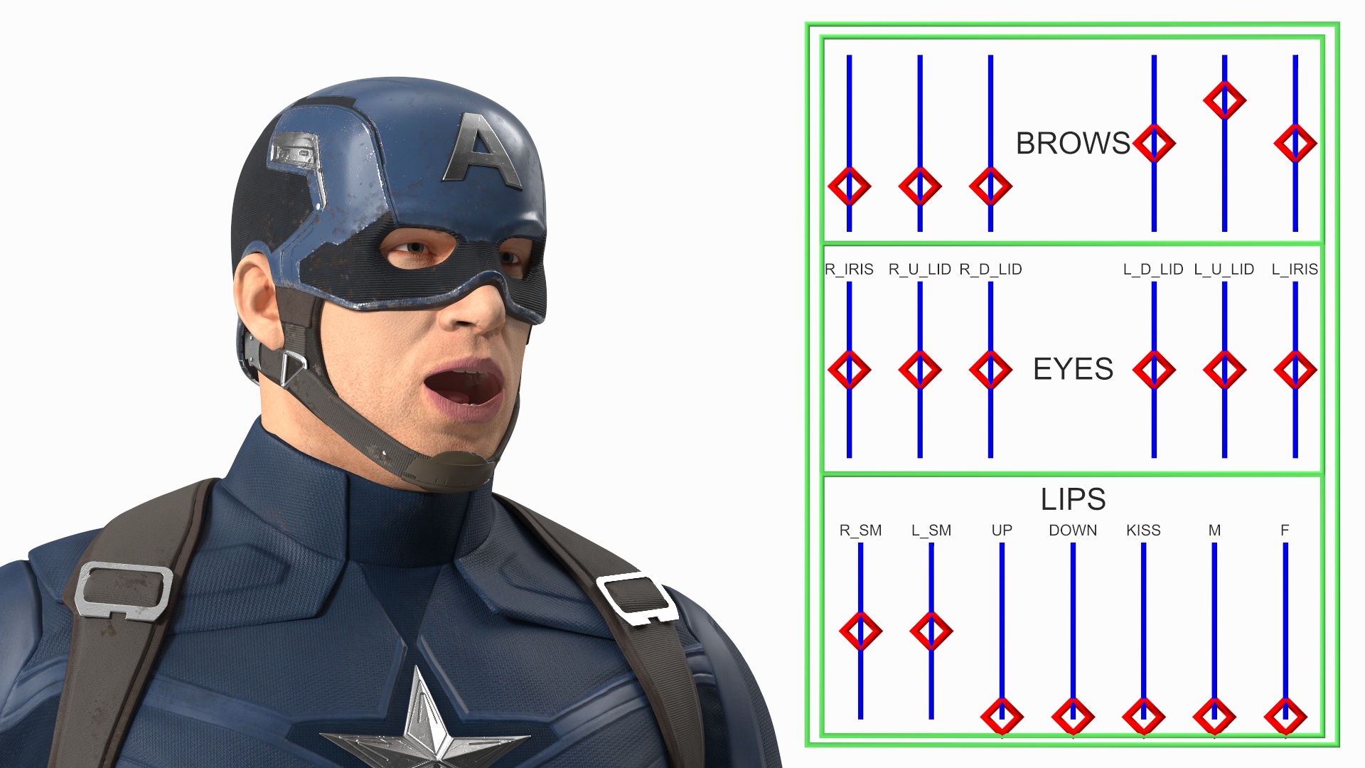 3D Character Captain America in Shabby Suit Rigged for Maya