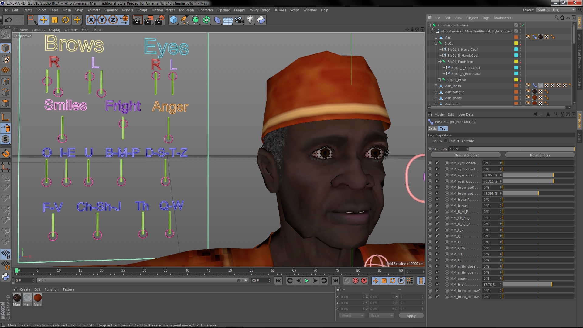 3D Afro American Man Traditional Style Rigged for Cinema 4D