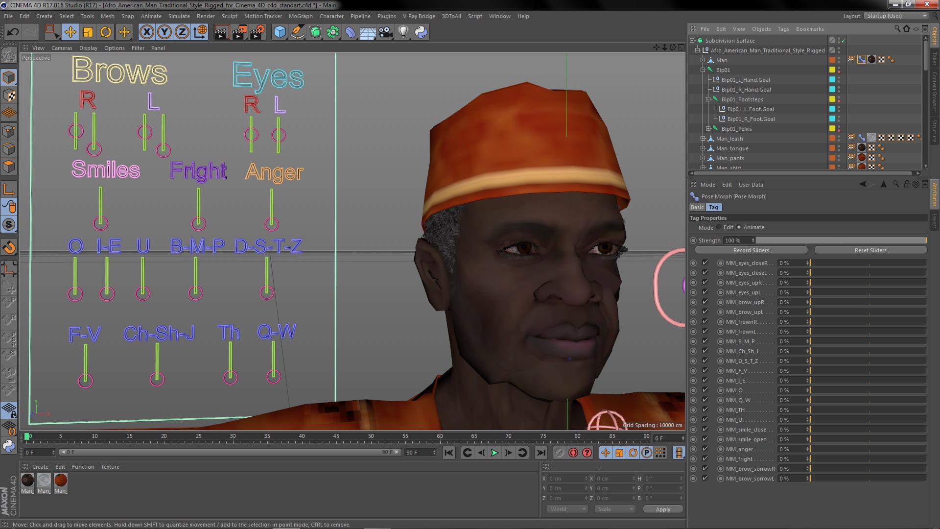 3D Afro American Man Traditional Style Rigged for Cinema 4D