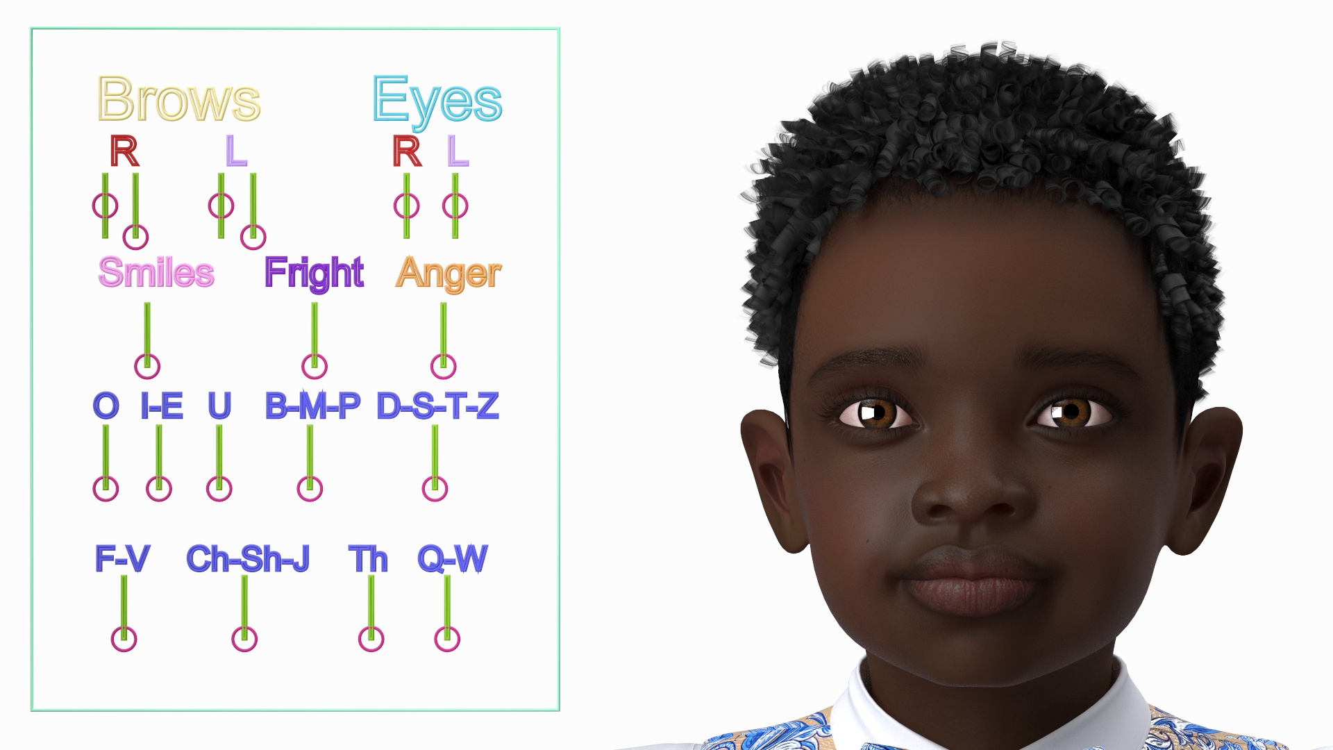 3D Black Child Boy Party Style Rigged for Maya model