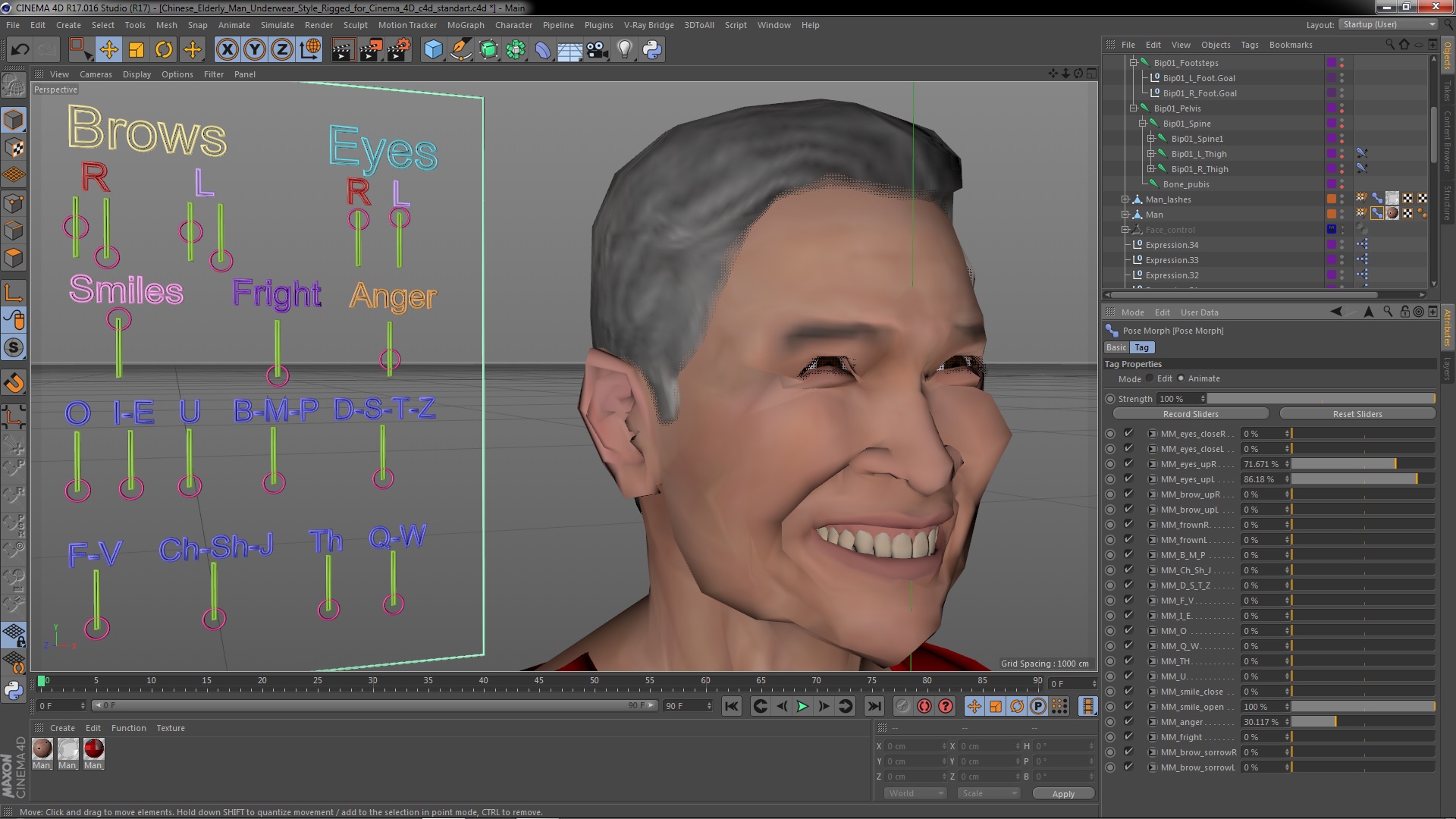 3D Chinese Elderly Man Underwear Style Rigged for Cinema 4D