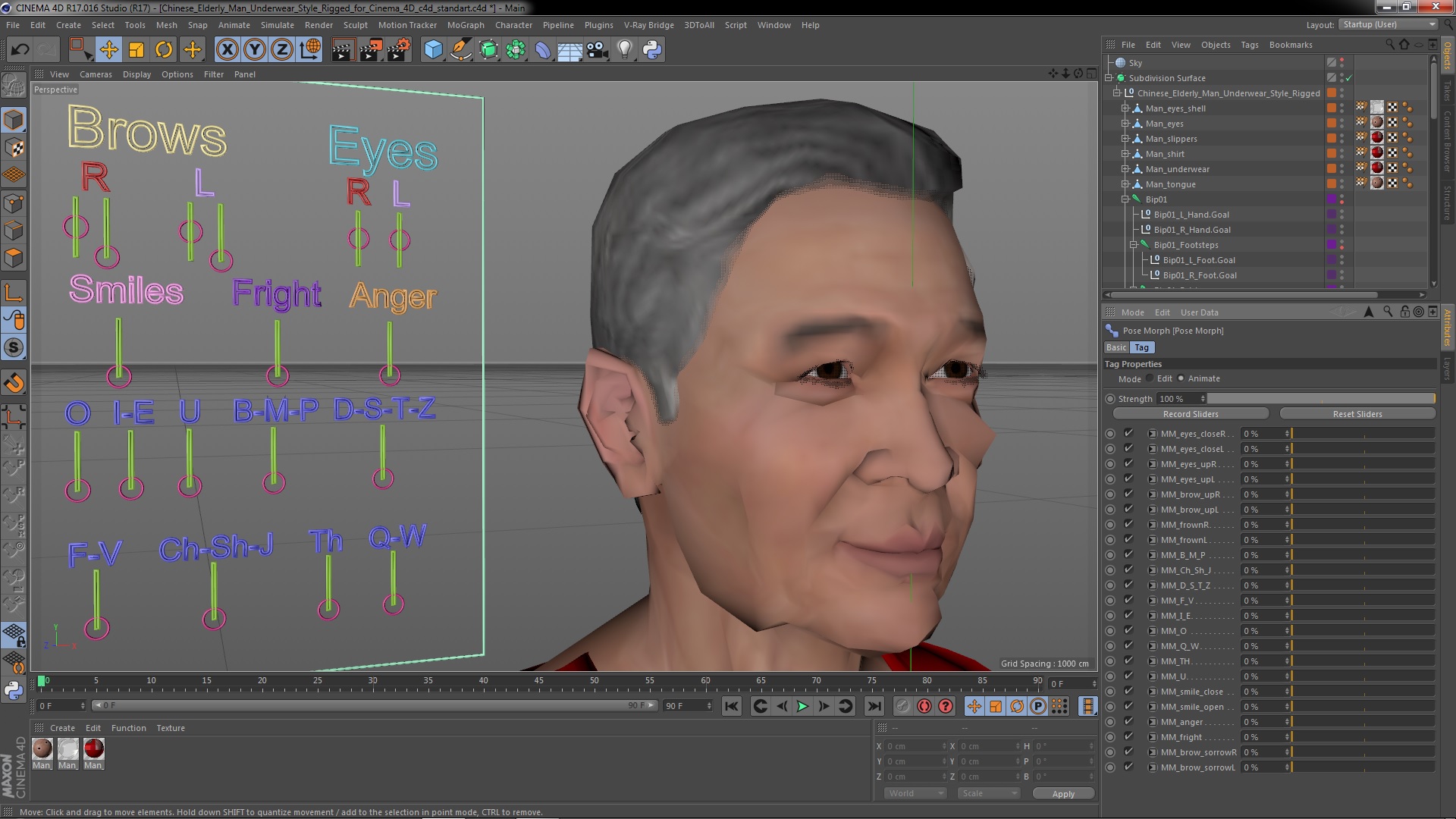 3D Chinese Elderly Man Underwear Style Rigged for Cinema 4D