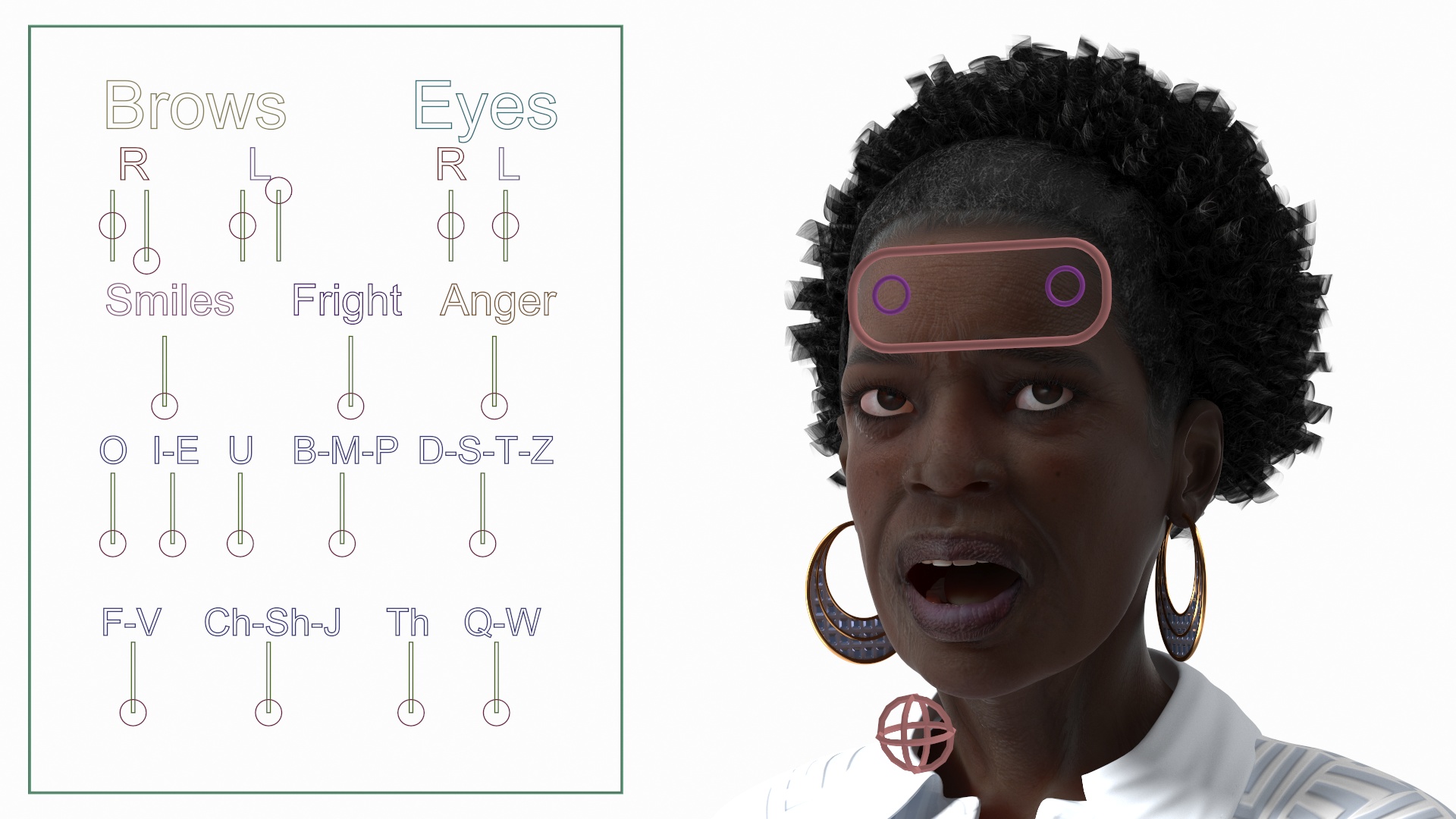 3D Afro American Woman Everyday Style Rigged