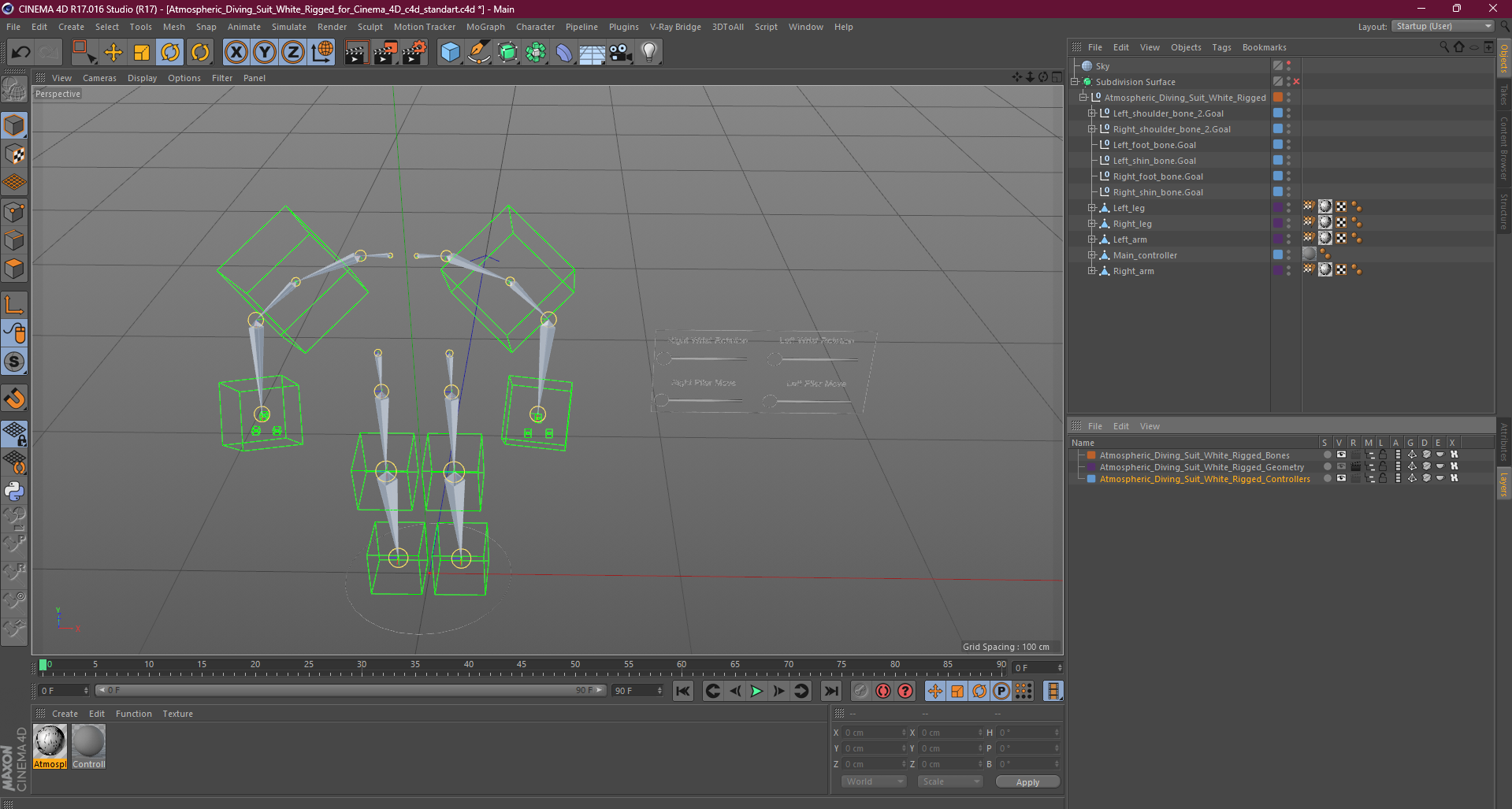 3D model Atmospheric Diving Suit White Rigged for Cinema 4D