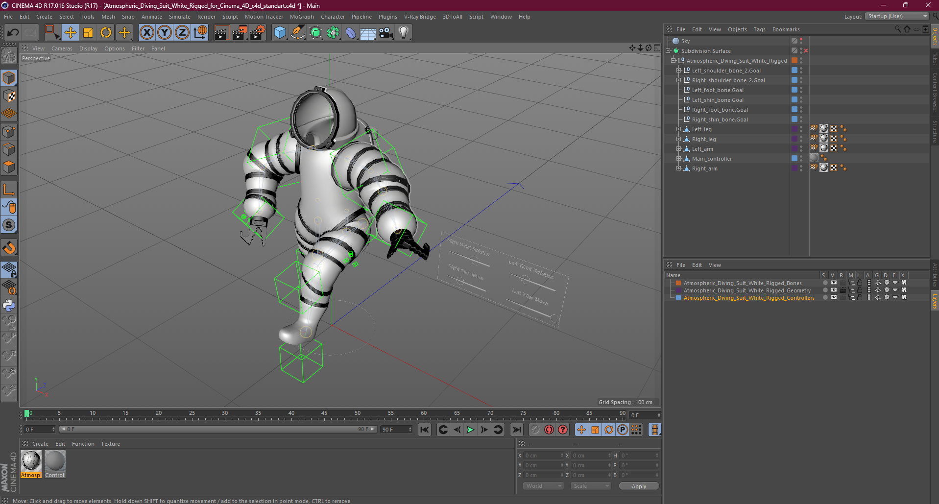 3D model Atmospheric Diving Suit White Rigged for Cinema 4D