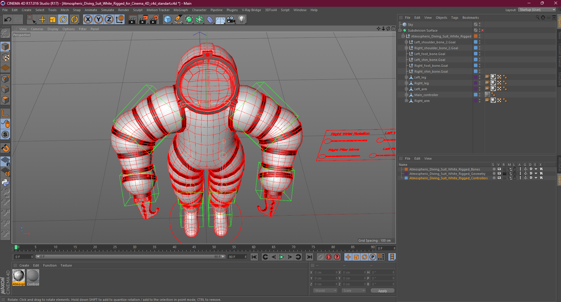 3D model Atmospheric Diving Suit White Rigged for Cinema 4D