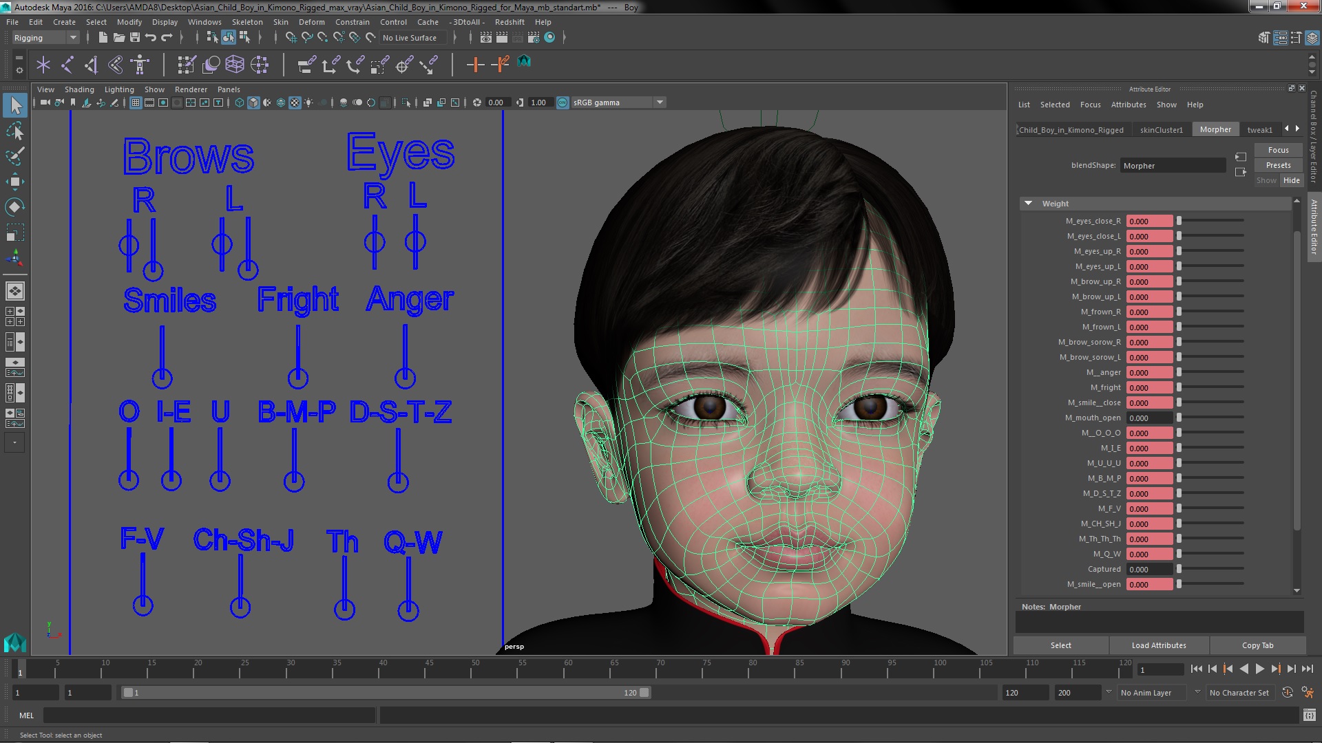 3D Asian Child Boy in Kimono Rigged for Maya