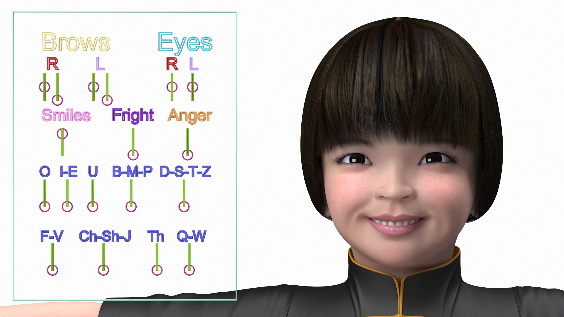 Asian Baby Girl in Kimono Rigged 3D