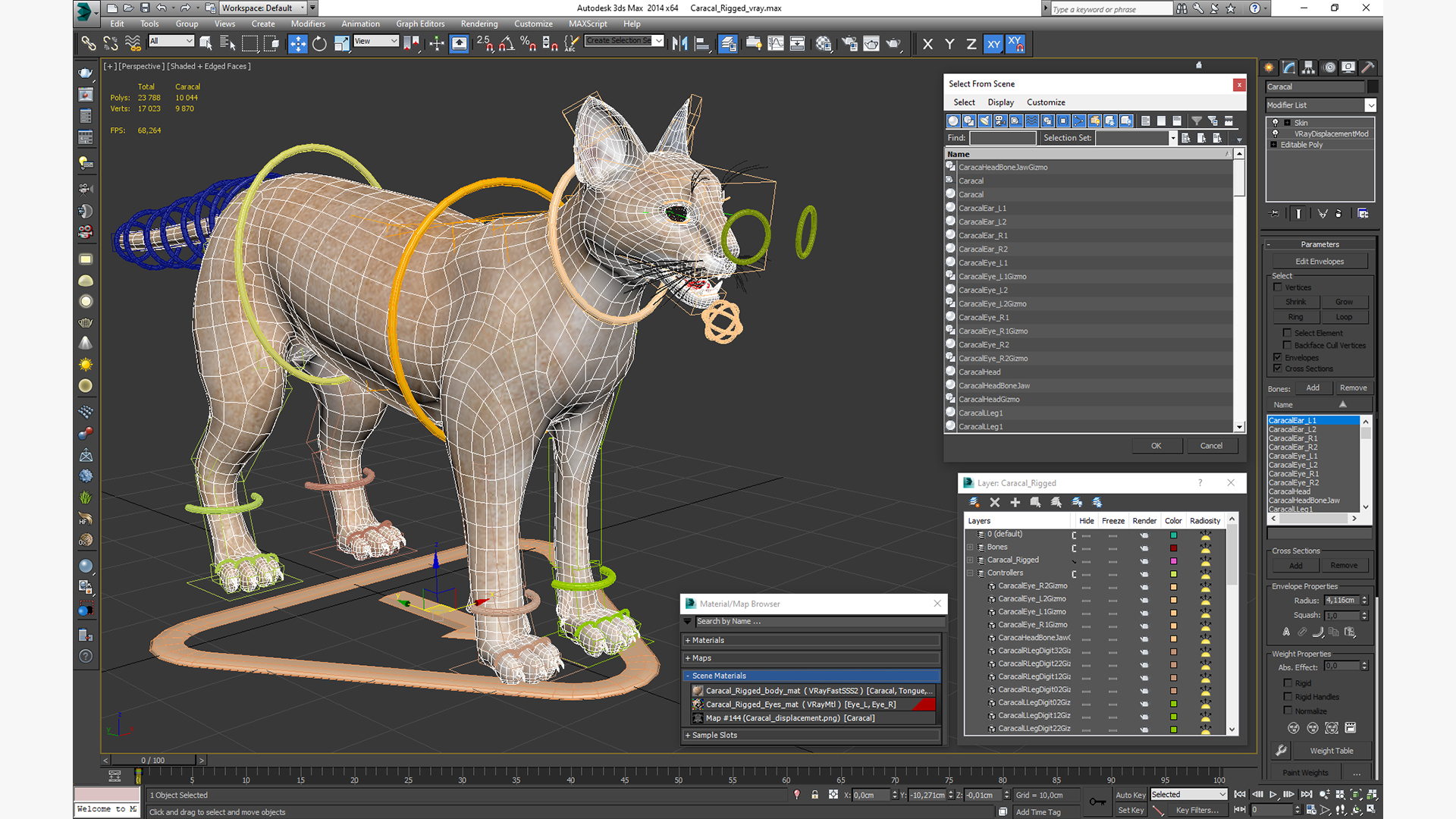 3D Caracal Rigged for Cinema 4D model