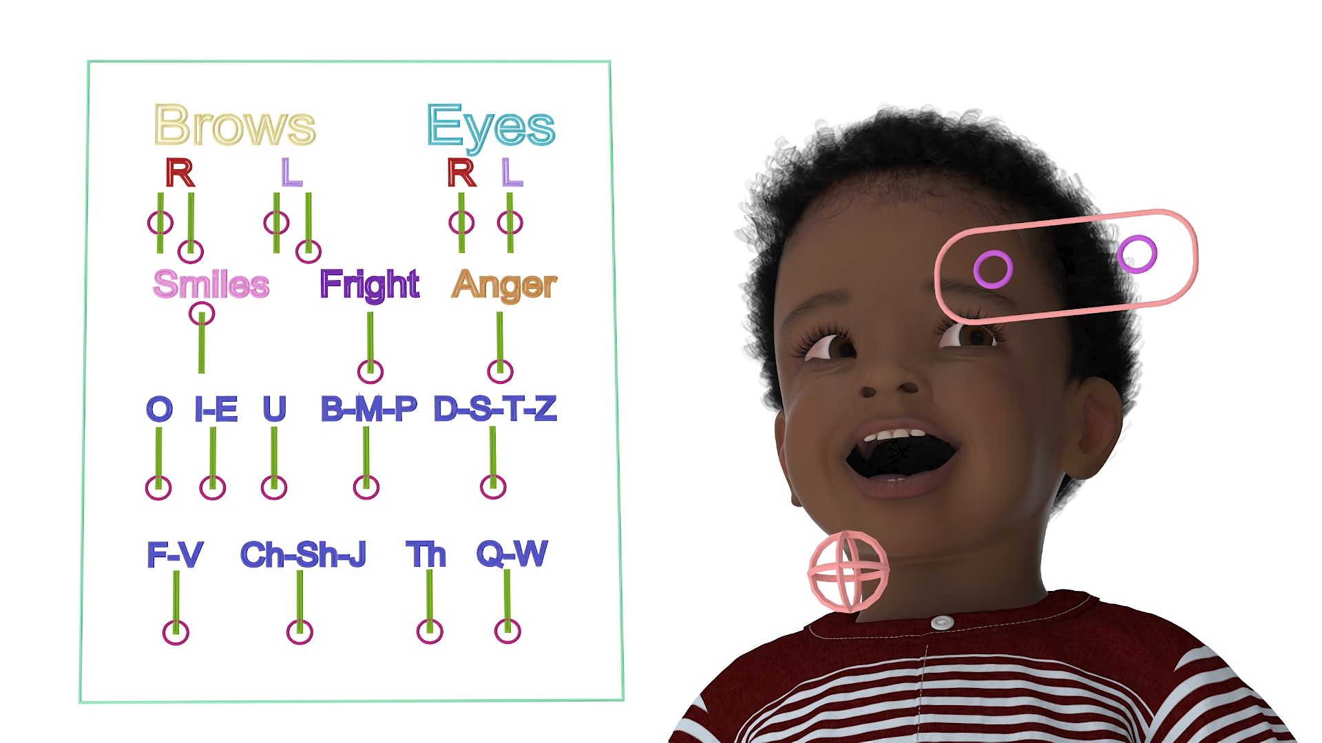3D Little African Boy Light Skin in Summer Outfit Rigged model