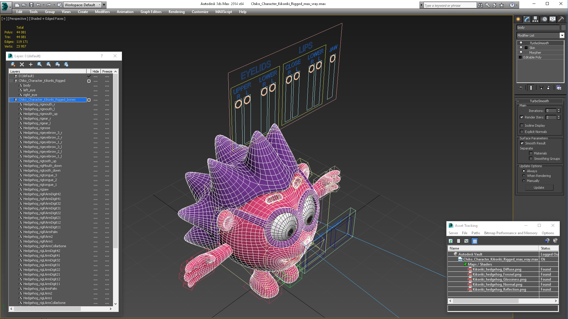 3D Chiko Character Kikoriki Rigged
