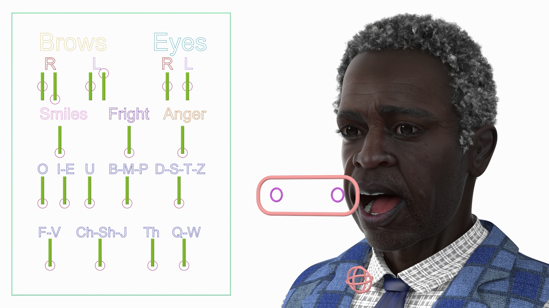 3D Afro American Man Everyday Style Rigged for Modo model