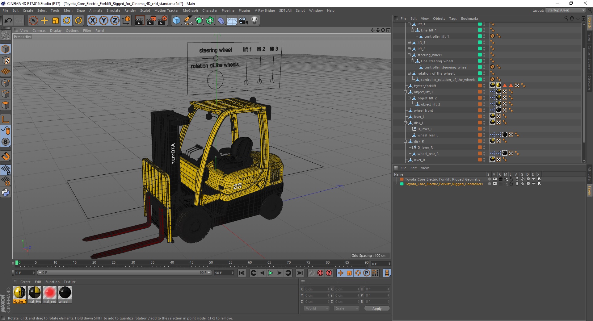 3D model Toyota Core Electric Forklift Rigged for Cinema 4D