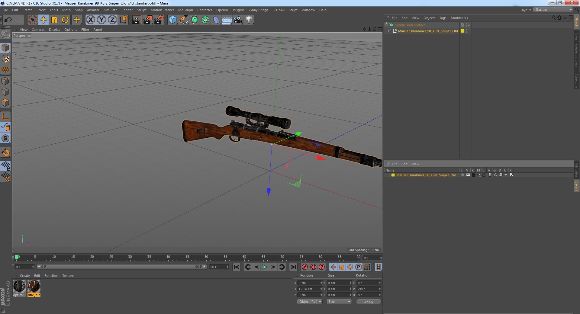 3D model Mauser Karabiner 98 Kurz Sniper Old