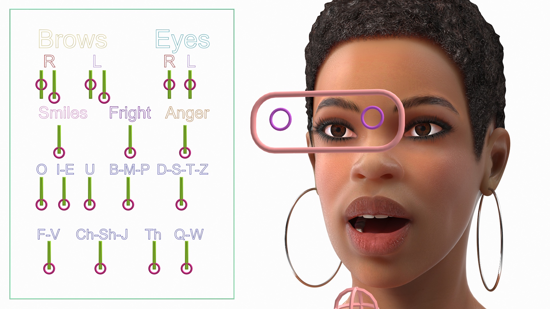 Nude Light Skin Black Woman Rigged 3D model