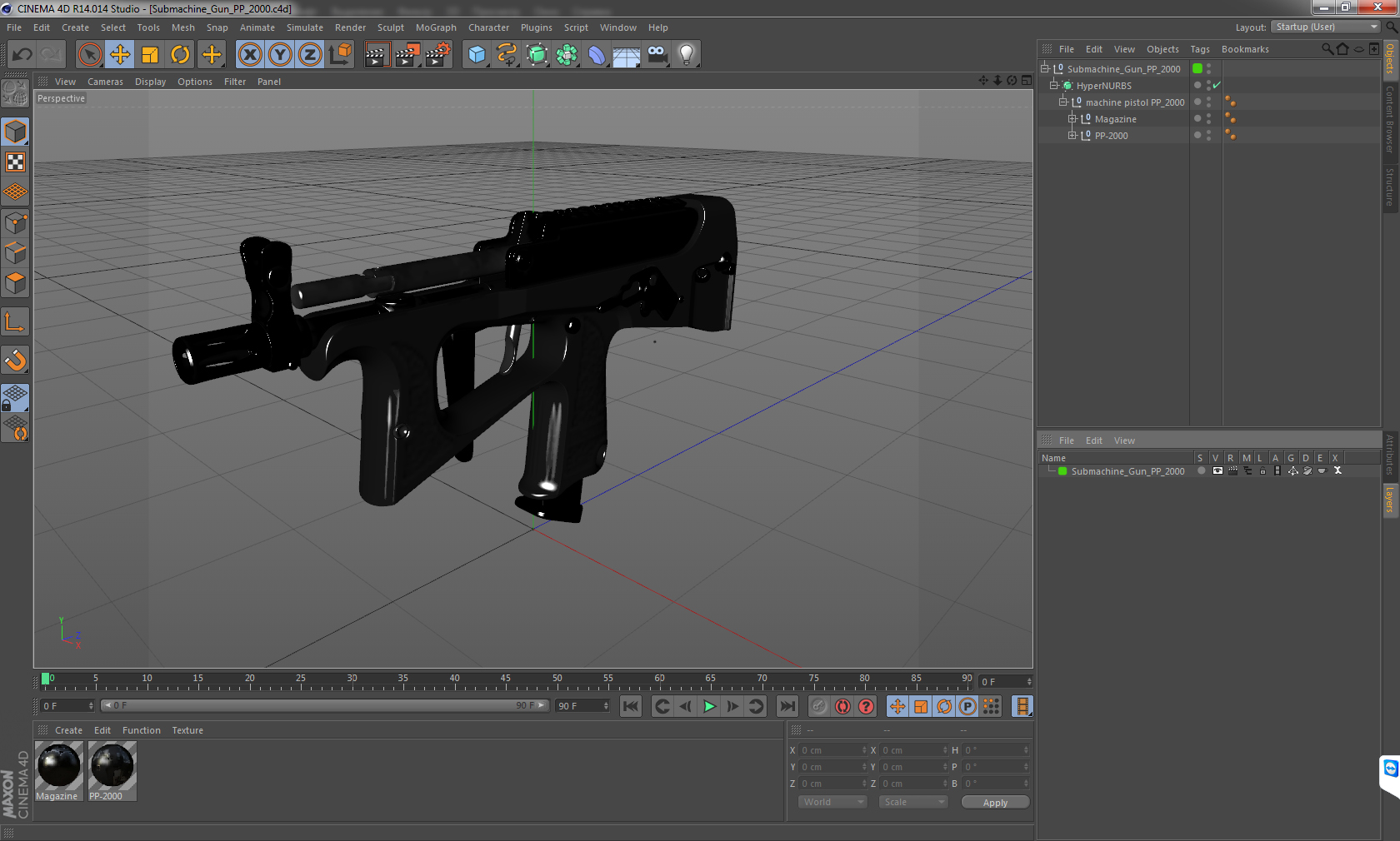 Submachine Gun PP 2000 3D
