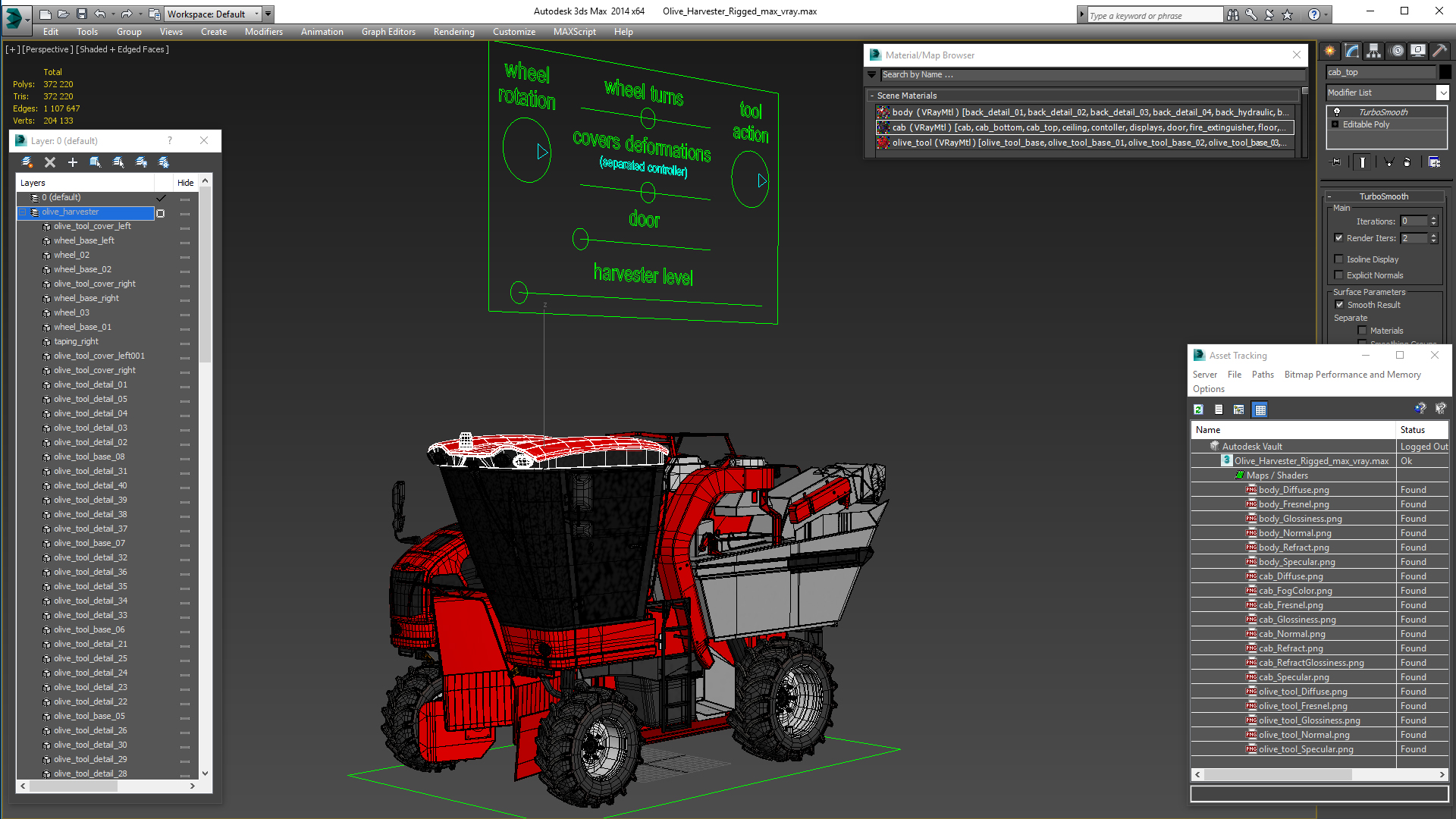 Olive Harvester Rigged 3D