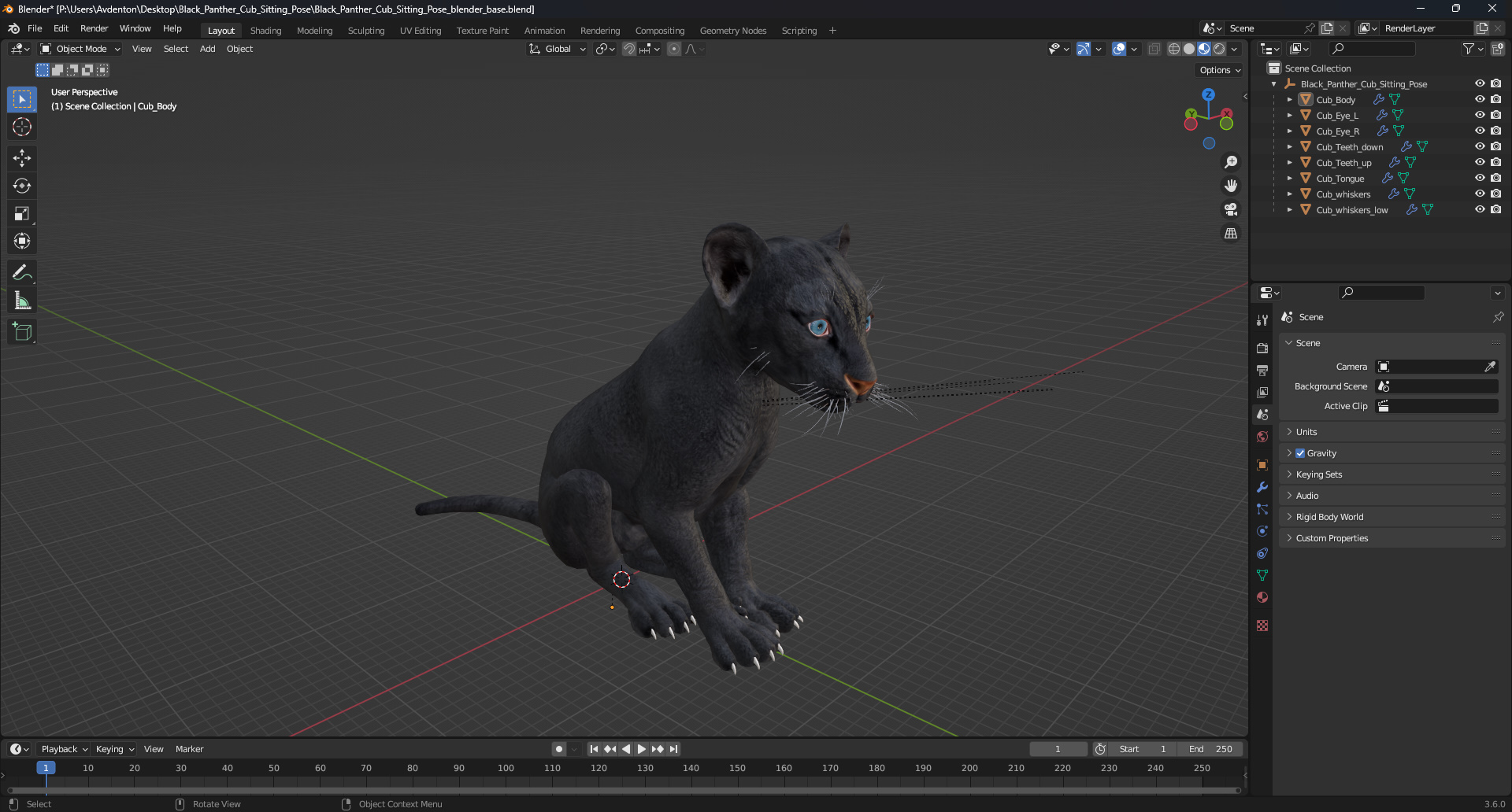 3D model Black Panther Cub Sitting Pose