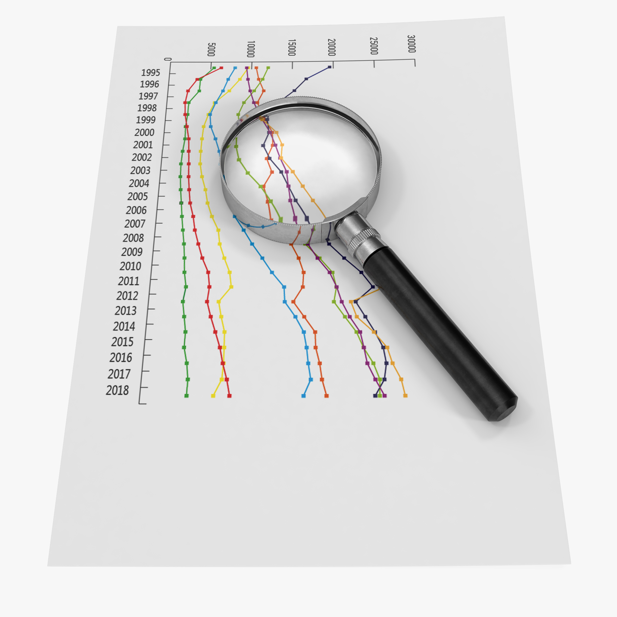 Magnifying Glass And Financial Report