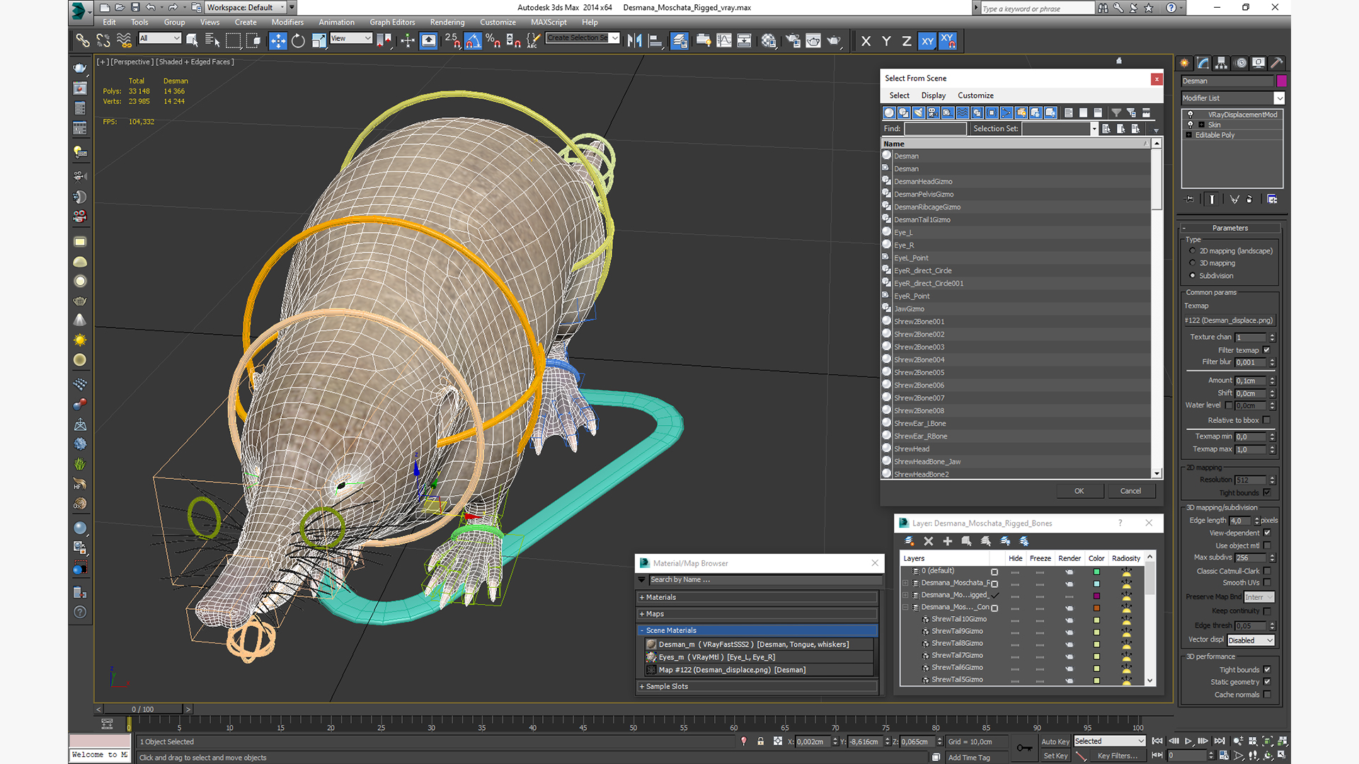 Desmana Moschata Rigged for Cinema 4D 3D