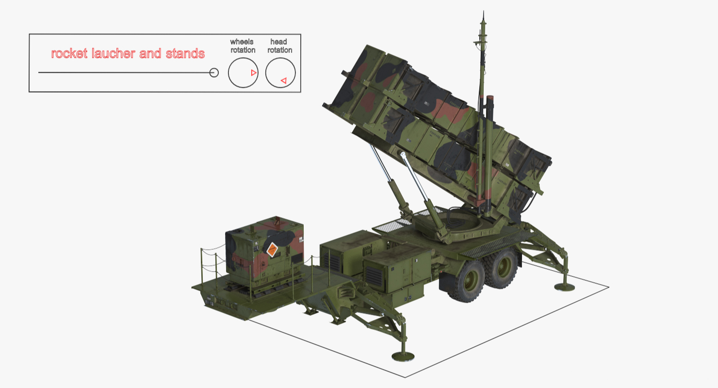 3D MIM 104 Patriot SAM Rigged